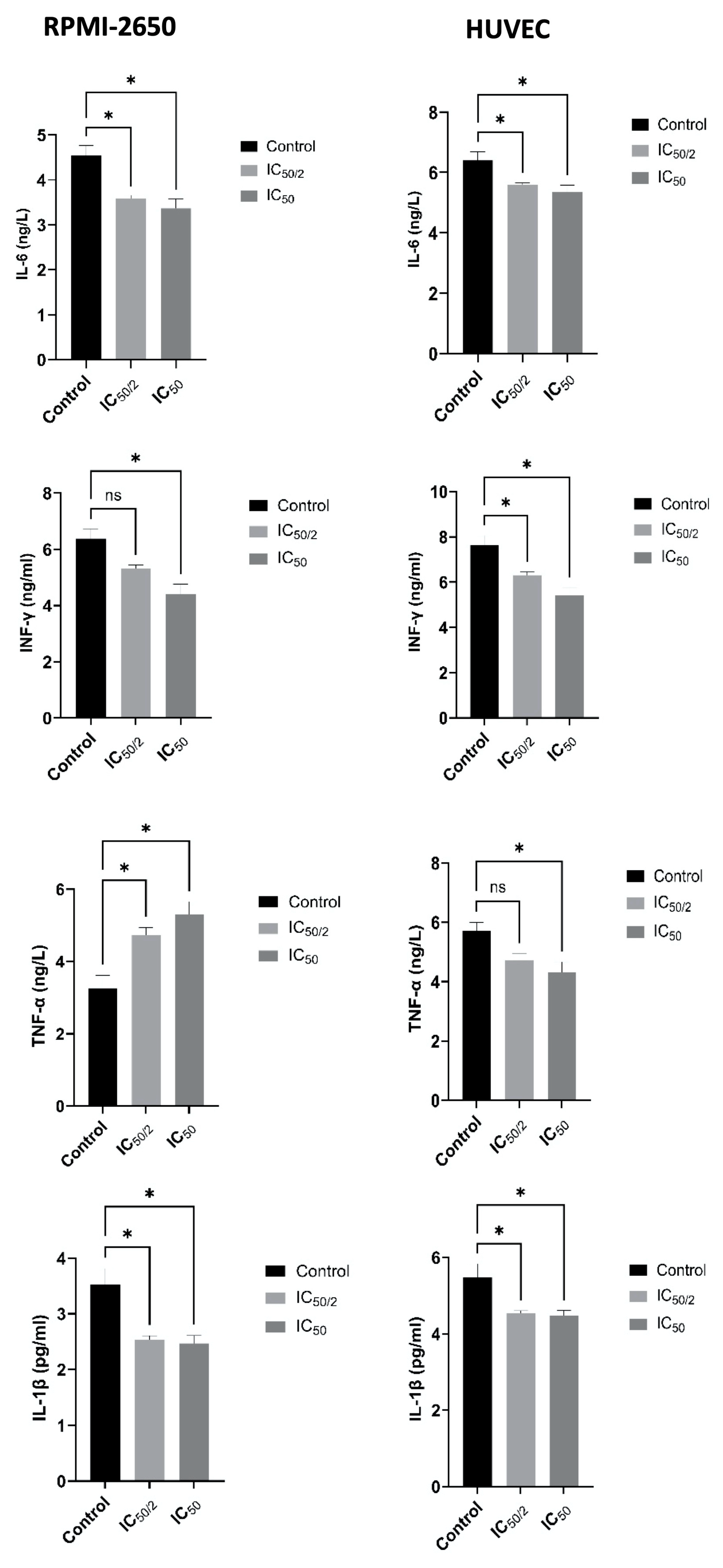 Biomedicines 13 02668 g007 Biomedicines 13 02668 g007