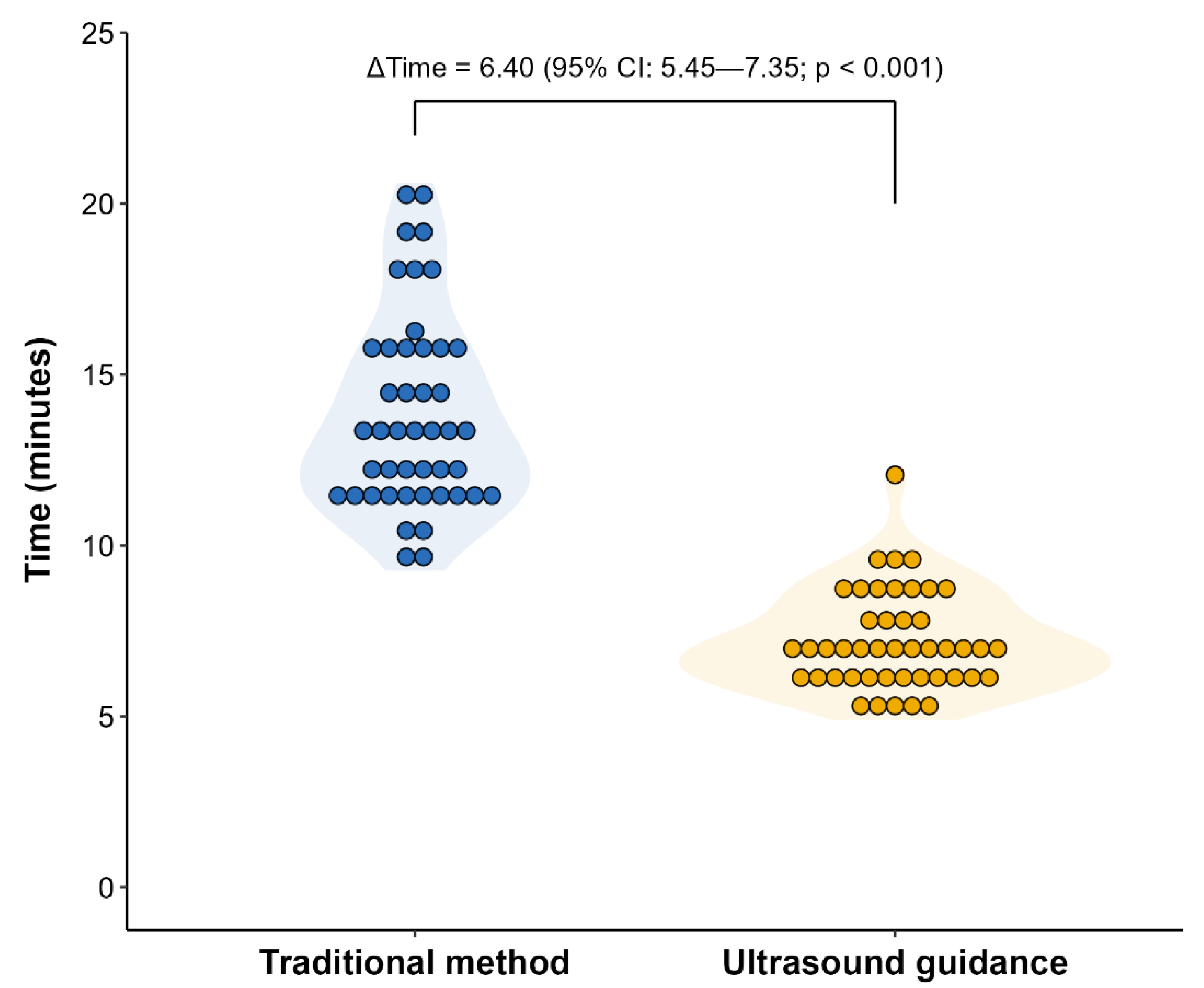 Biomedicines 13 02671 g001