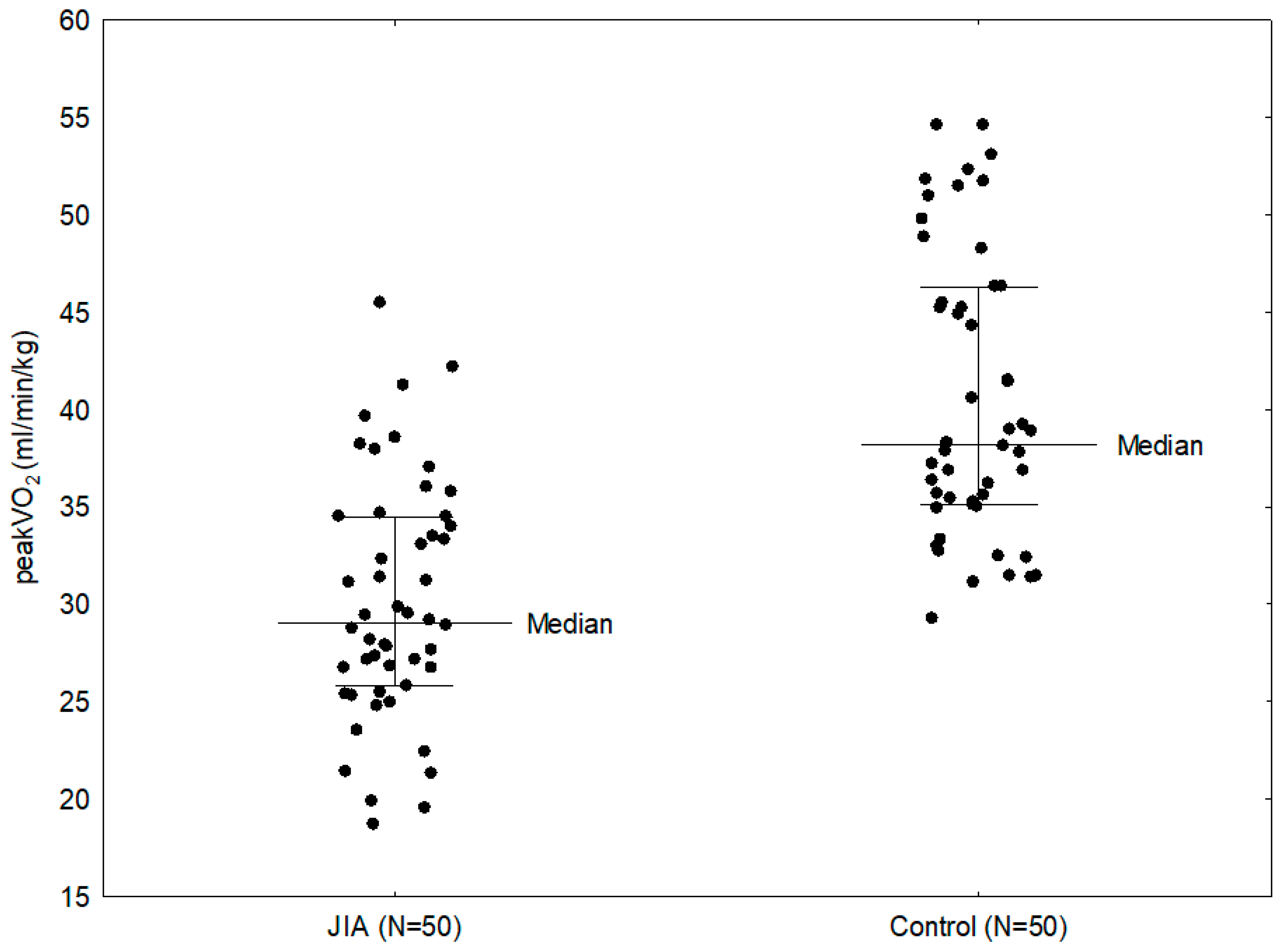 Biomedicines 13 02672 g002