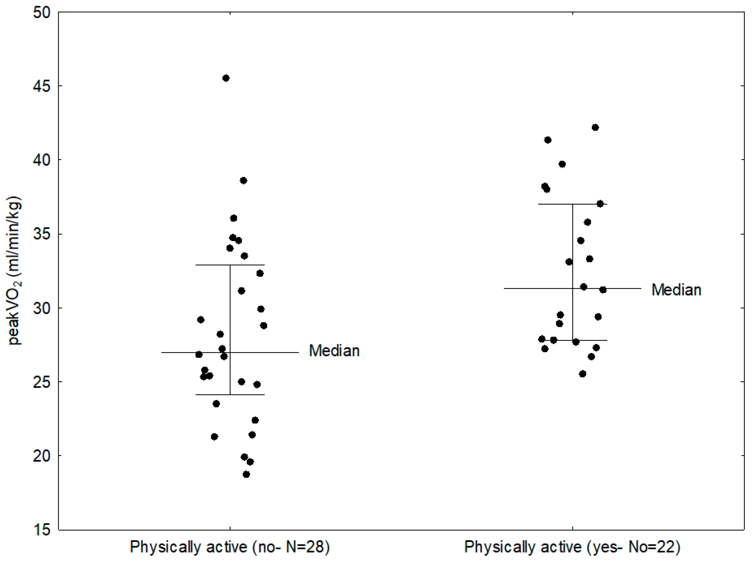 Biomedicines 13 02672 g003