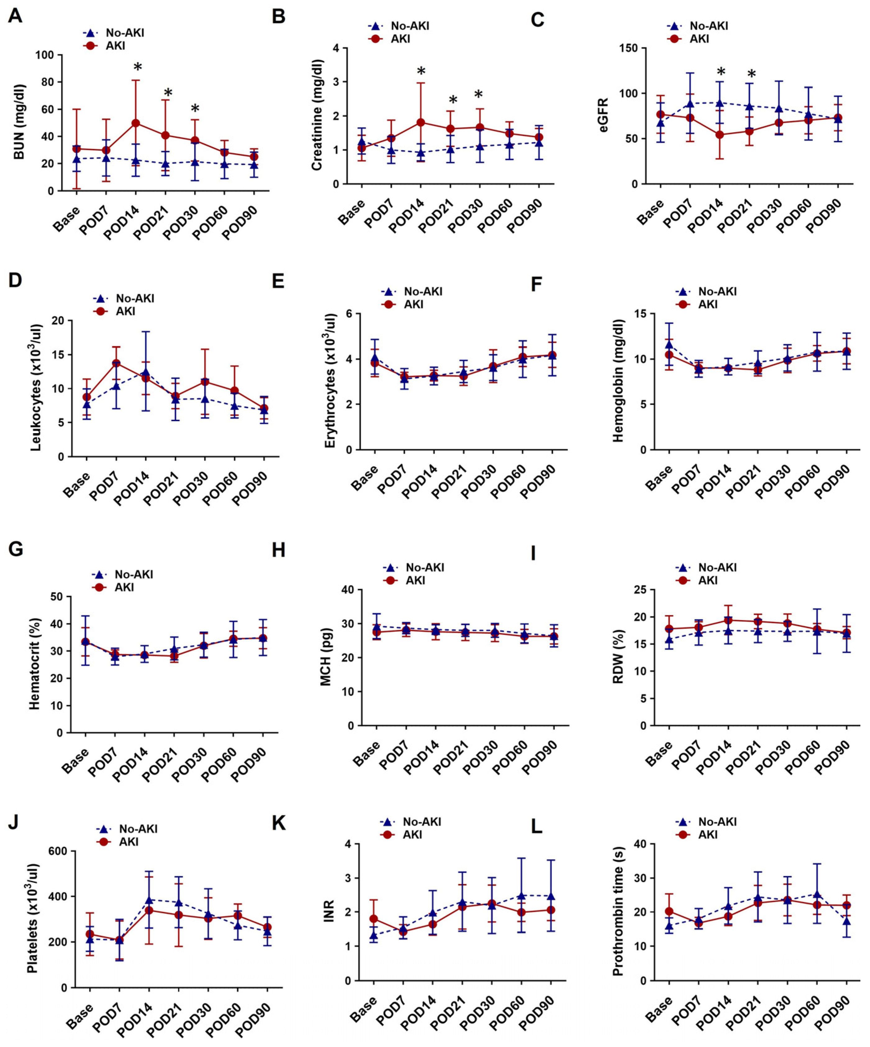 Biomedicines 13 02682 g003