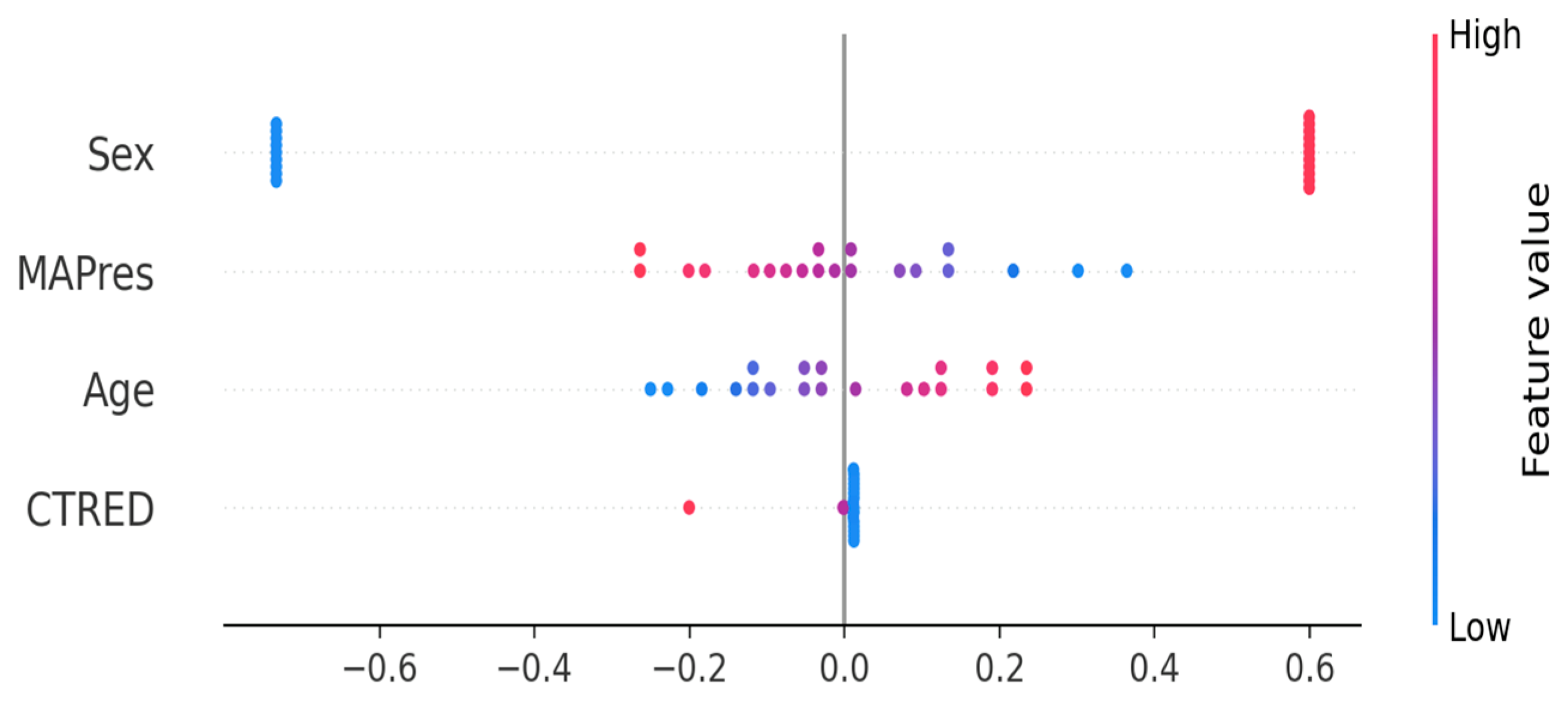 Biomedicines 13 02689 g004