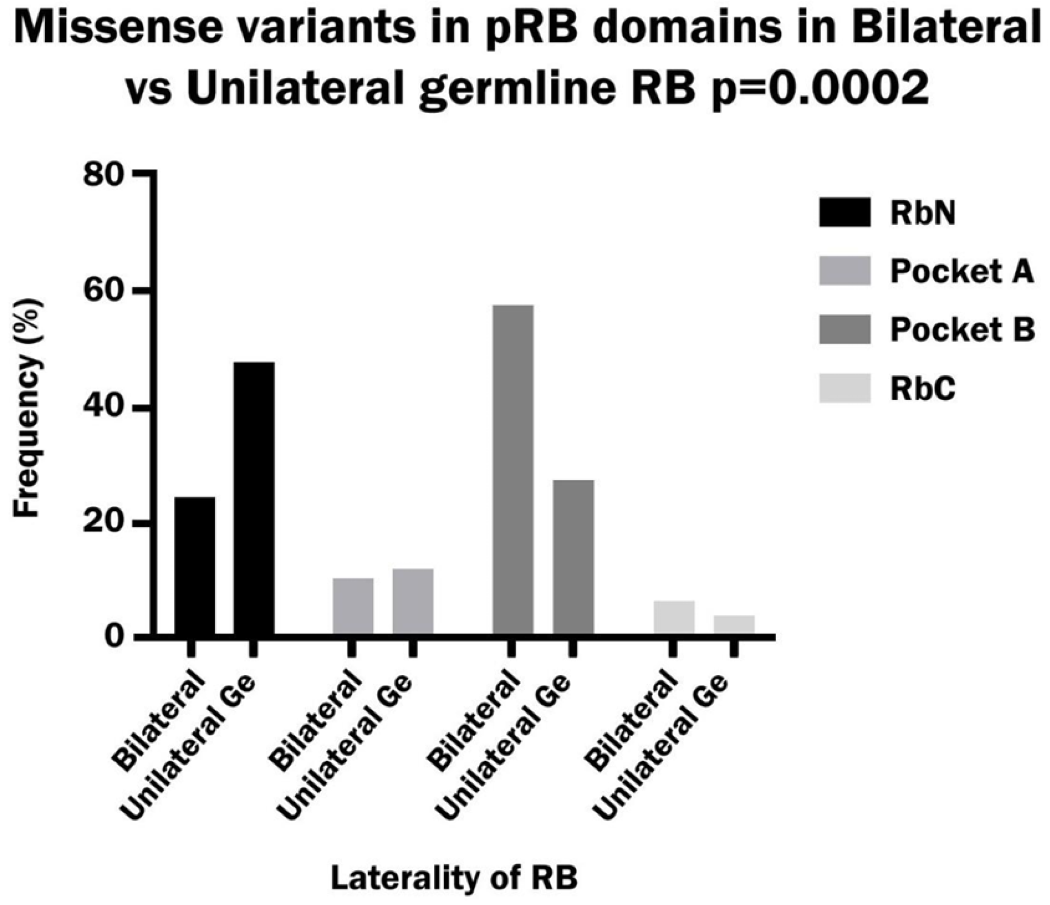 Biomedicines 13 02693 g003