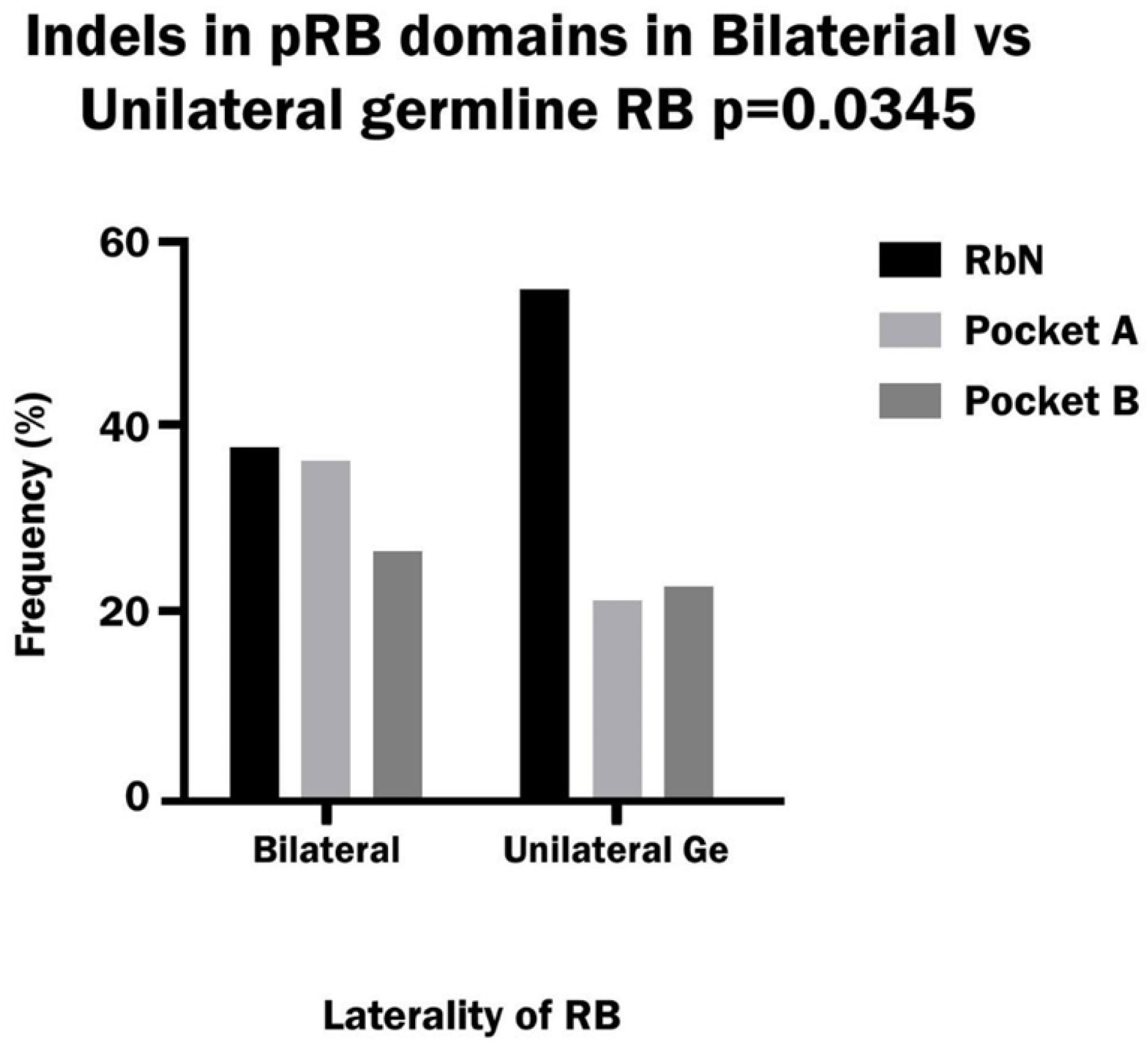 Biomedicines 13 02693 g004