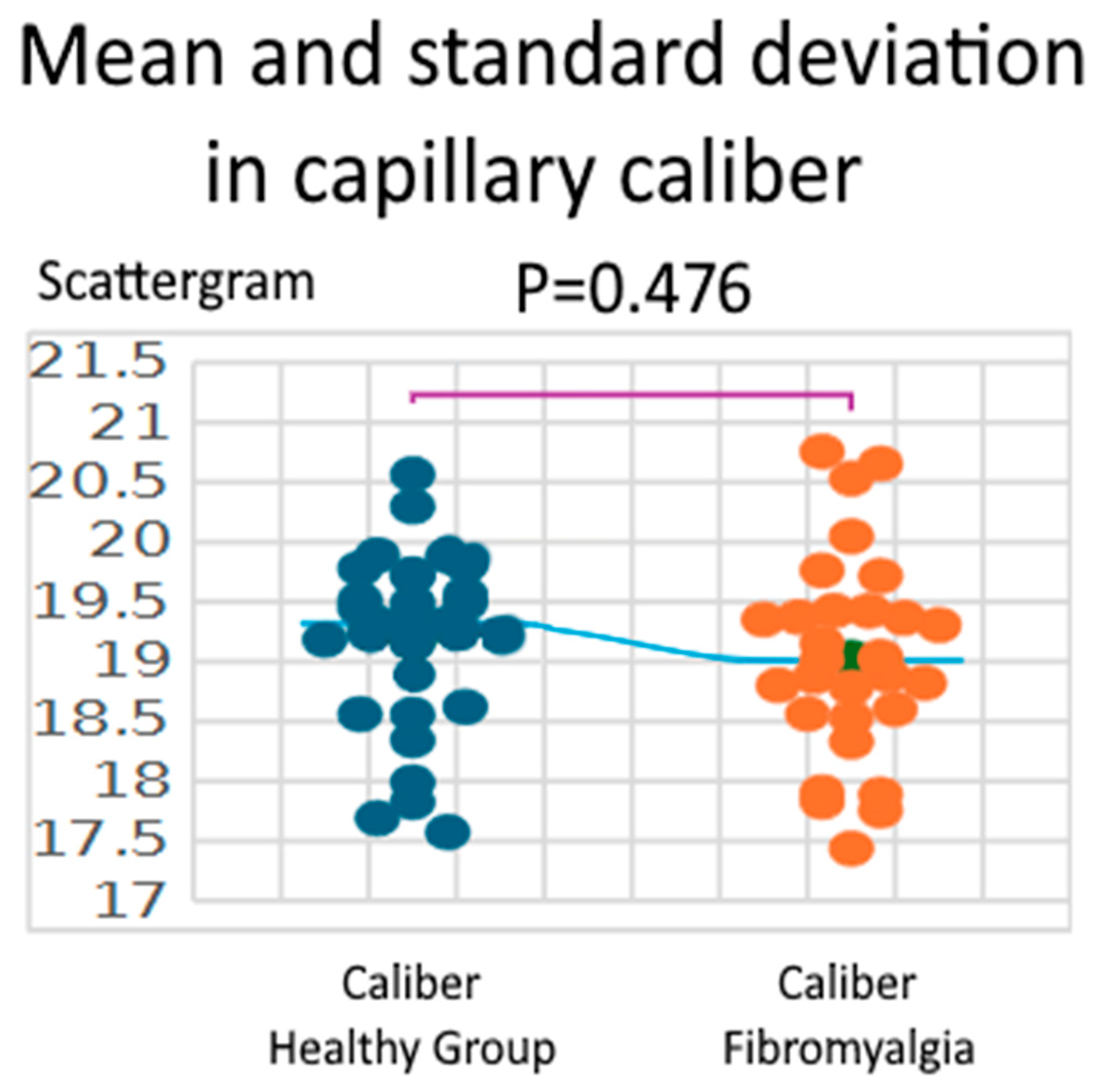 Biomedicines 13 02701 g002 Biomedicines 13 02701 g002