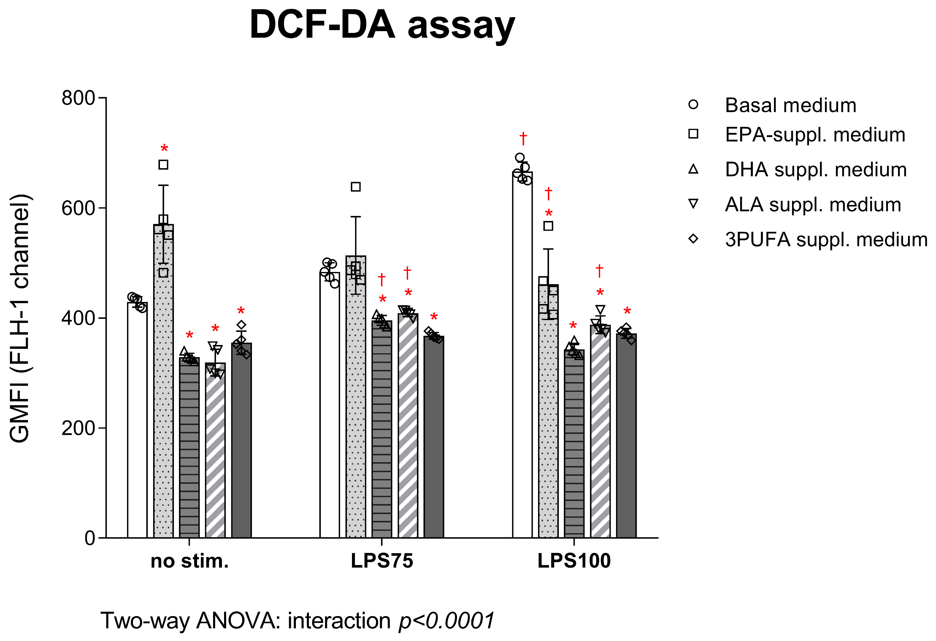 Biomedicines 13 02706 g002