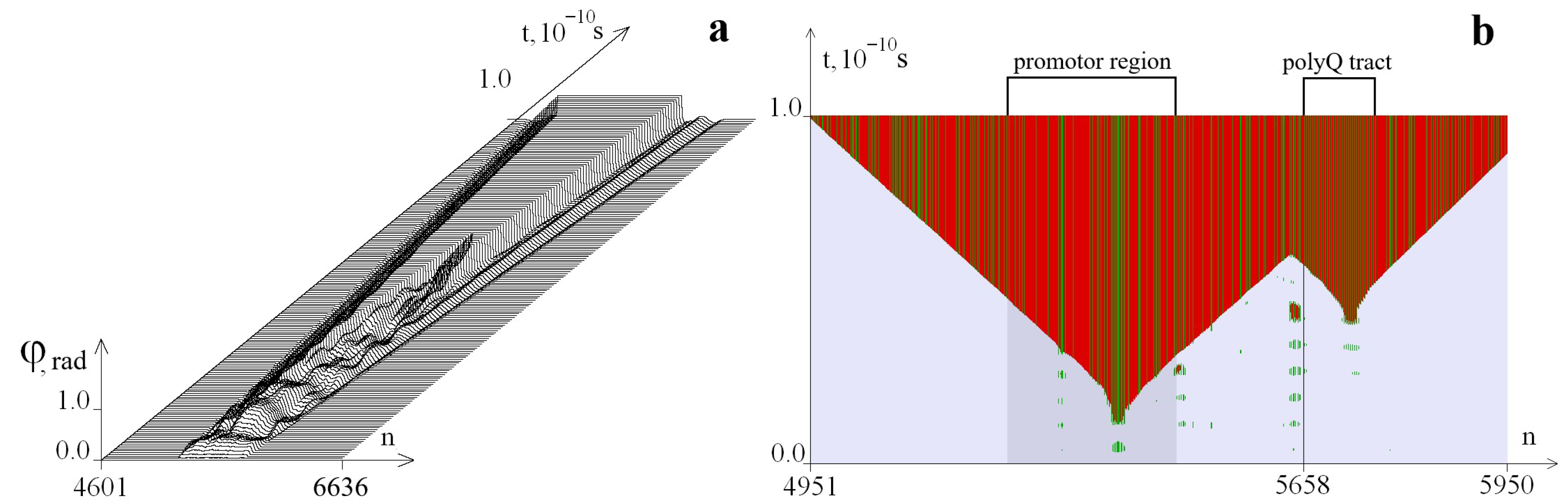 Biomedicines 13 02708 g002