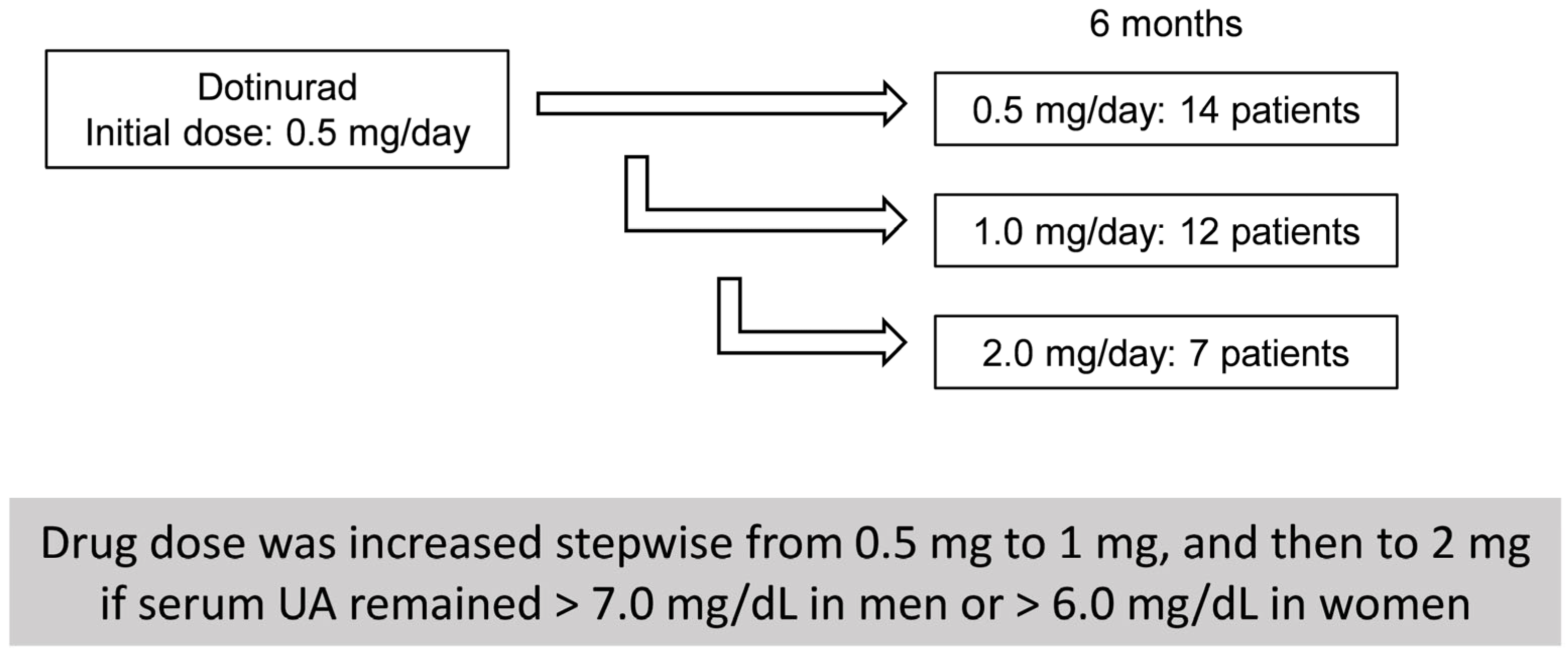 Biomedicines 13 02716 g001