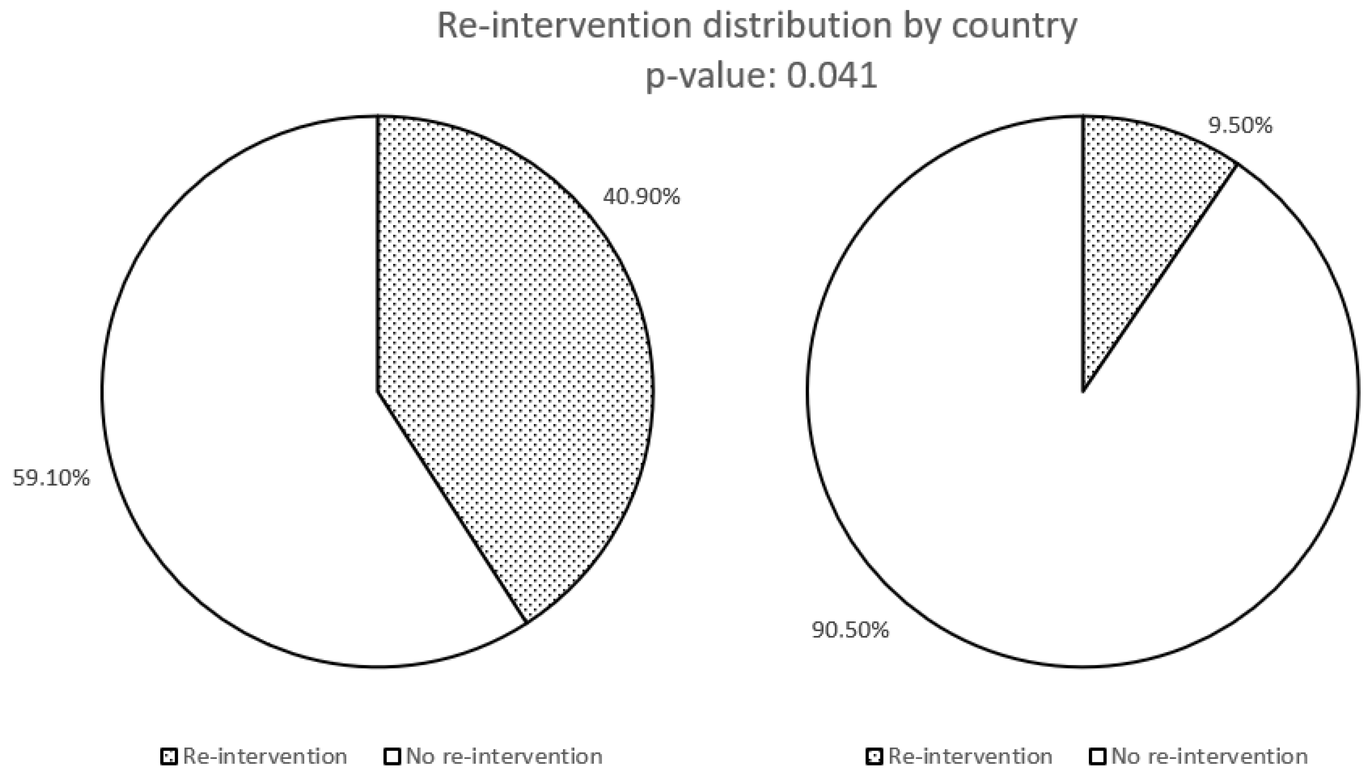Biomedicines 13 02724 g002 Biomedicines 13 02724 g002