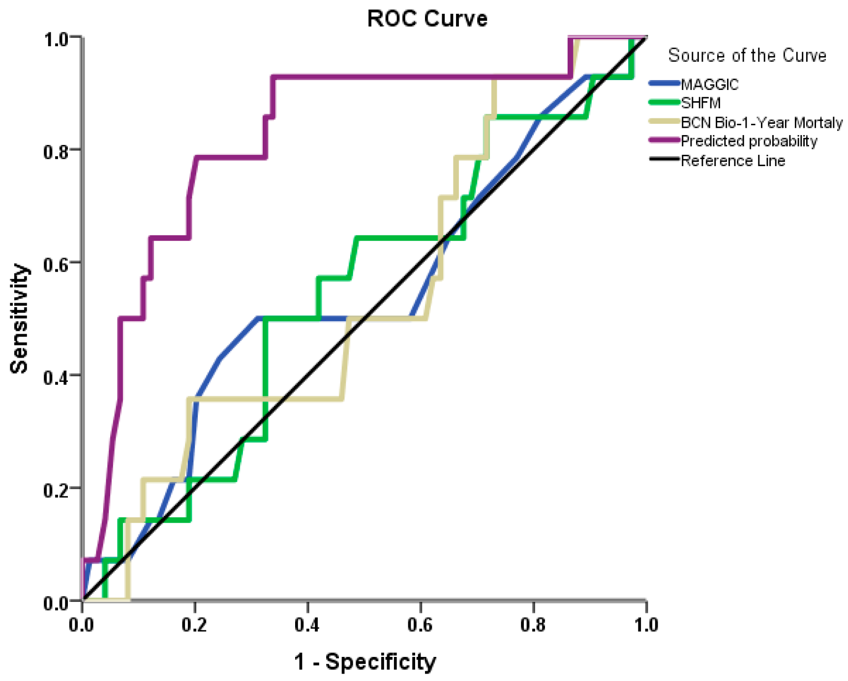 Biomedicines 13 02743 g001
