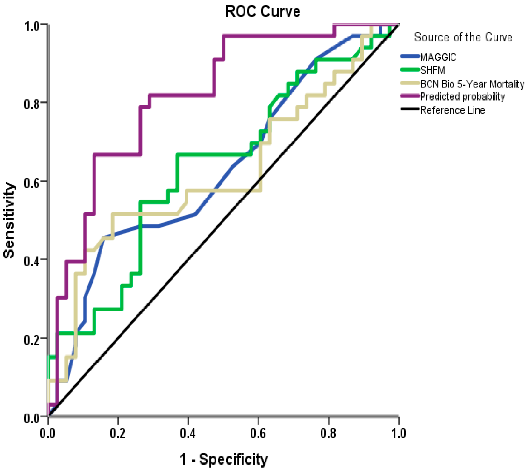 Biomedicines 13 02743 g002