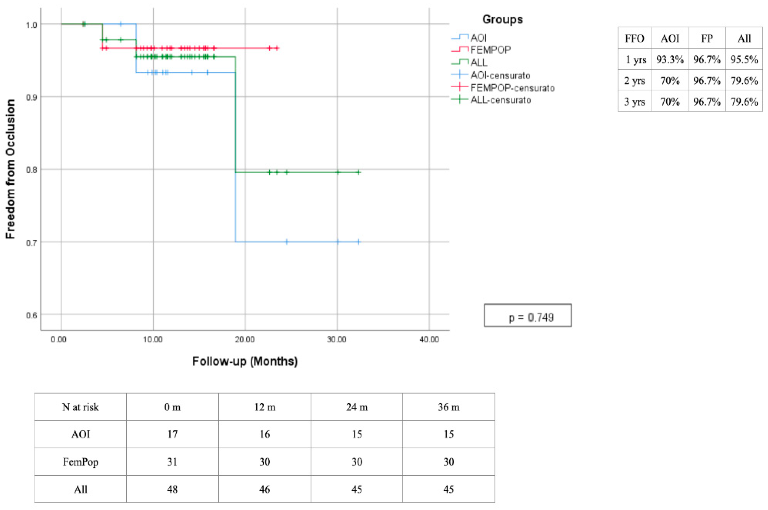 Biomedicines 13 02771 g010 Biomedicines 13 02771 g010
