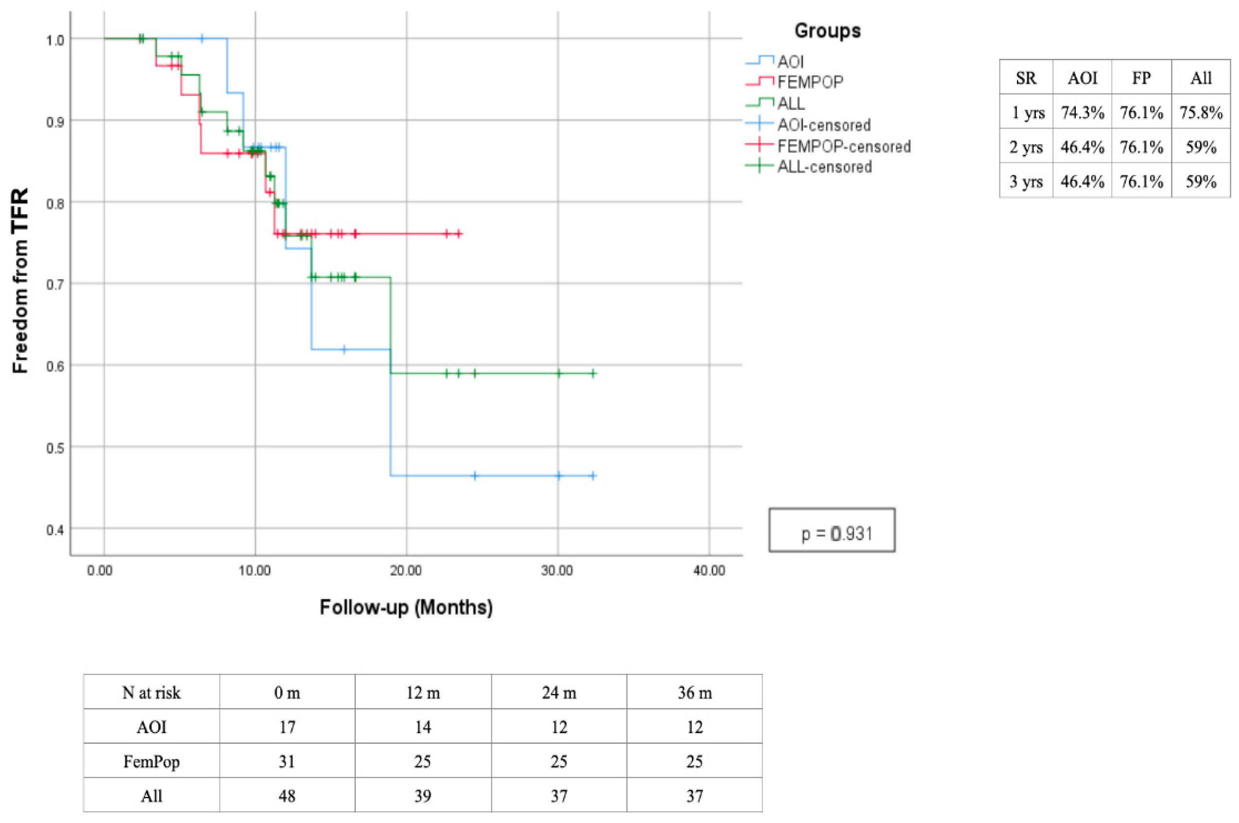 Biomedicines 13 02771 g011 Biomedicines 13 02771 g011