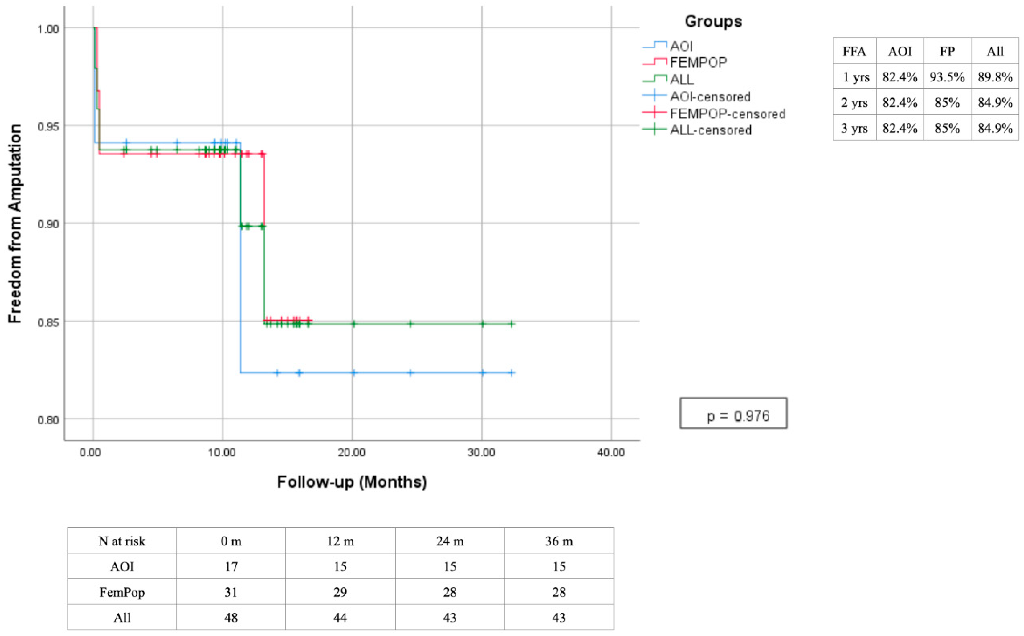 Biomedicines 13 02771 g013 Biomedicines 13 02771 g013