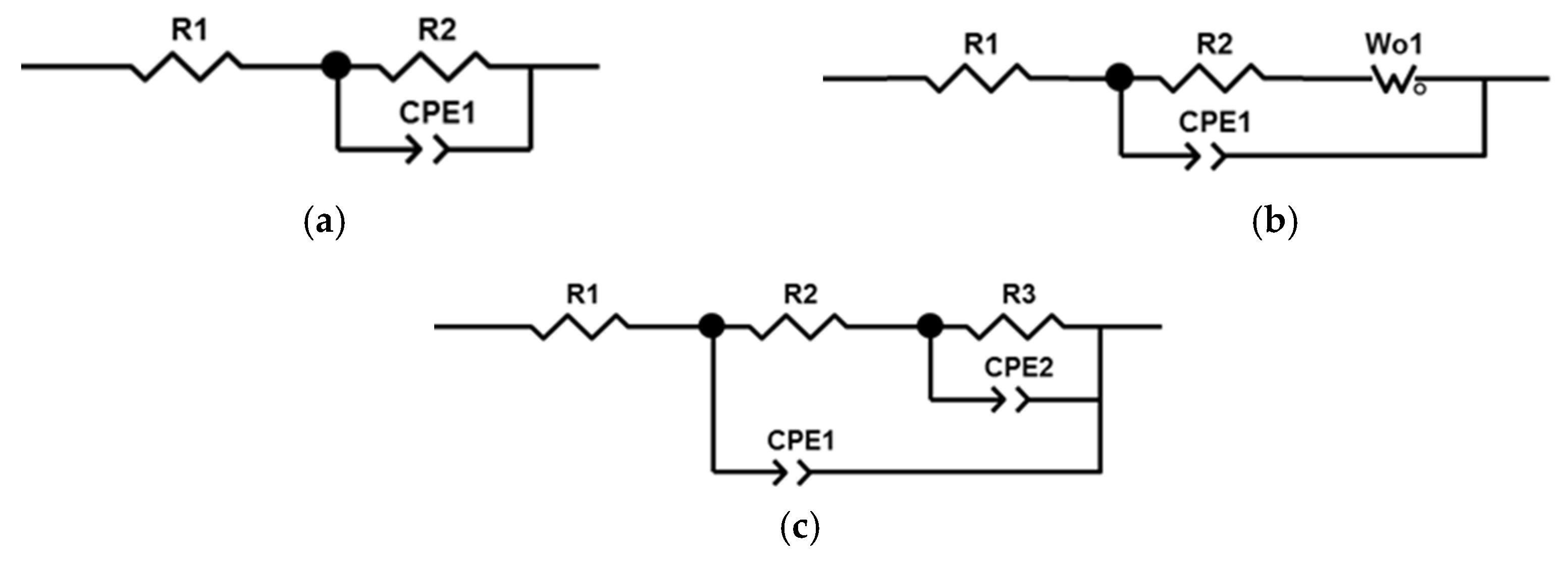Biomedicines 13 02779 g005