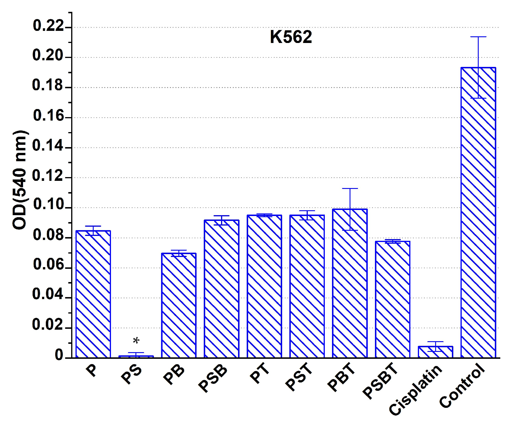Biomedicines 13 02779 g006