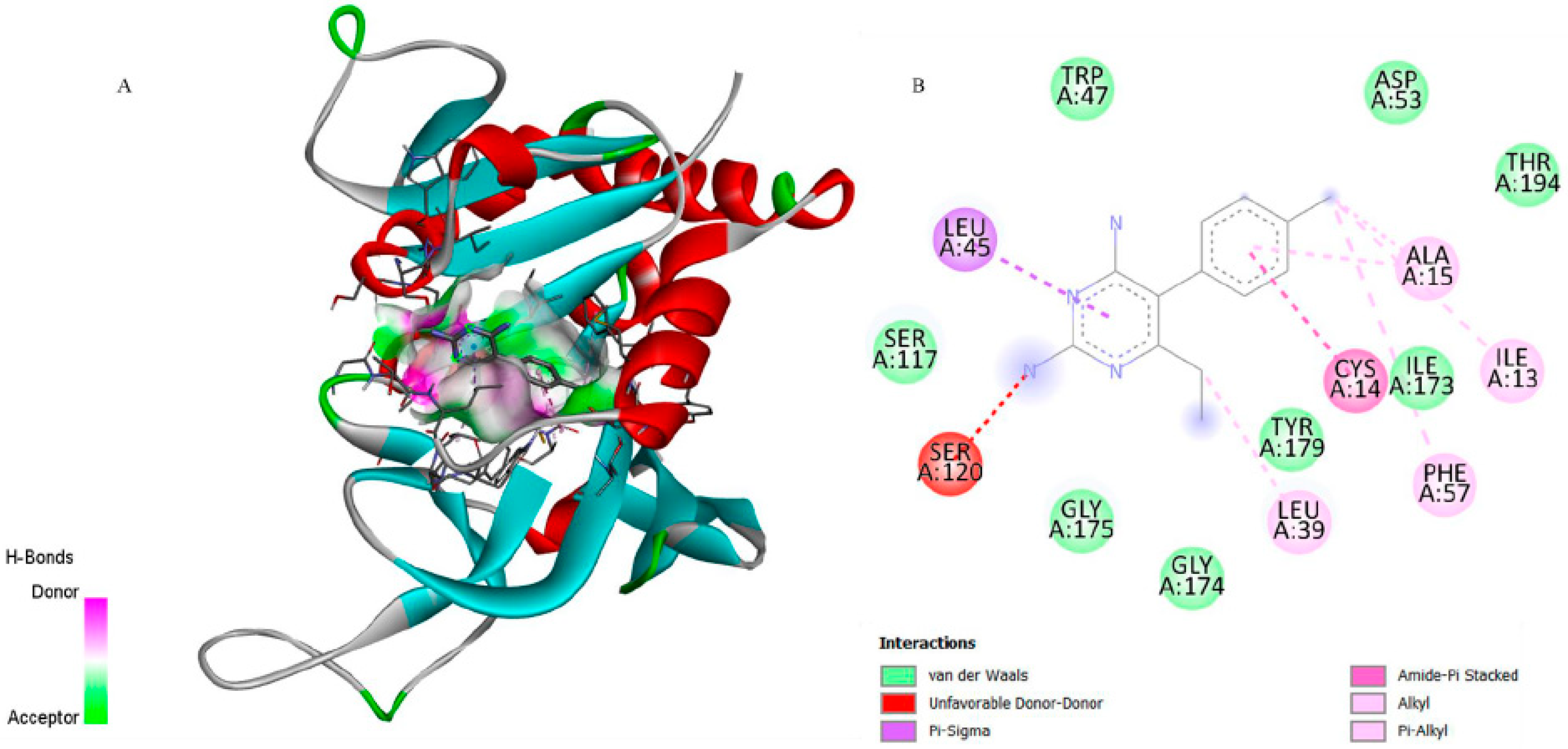 Biomedicines 13 02785 g005