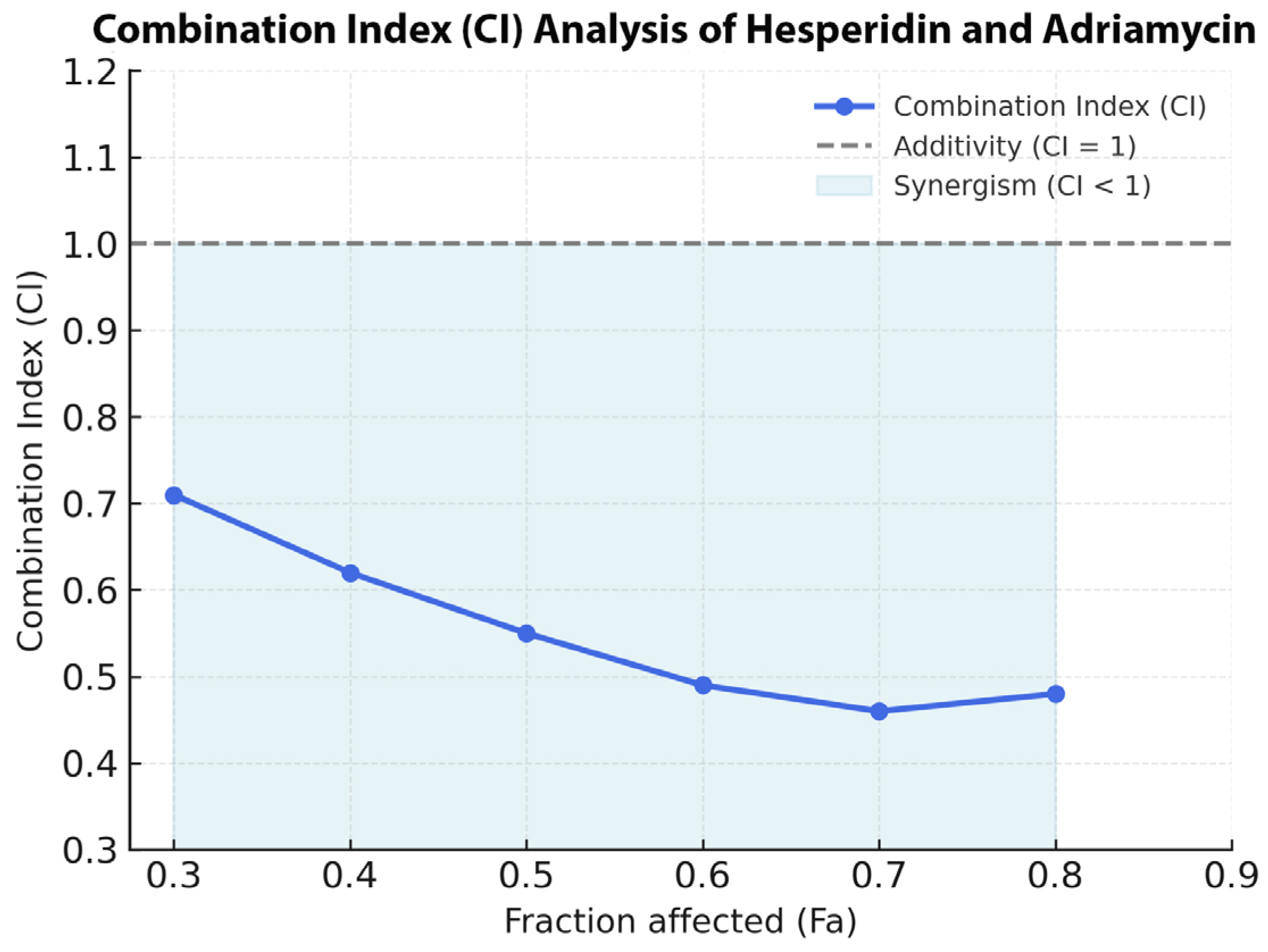 Biomedicines 13 02798 g004