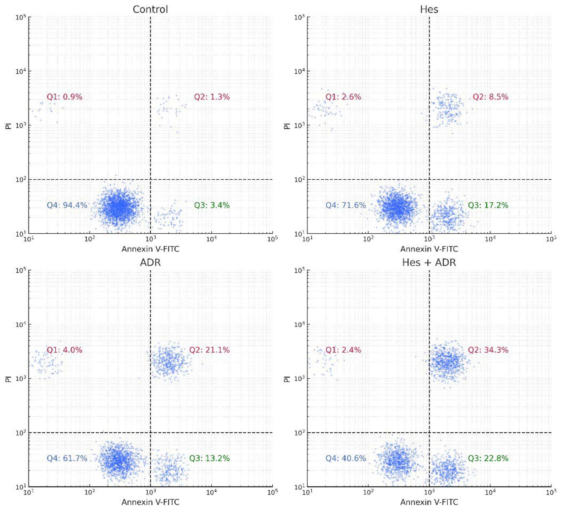 Biomedicines 13 02798 g009