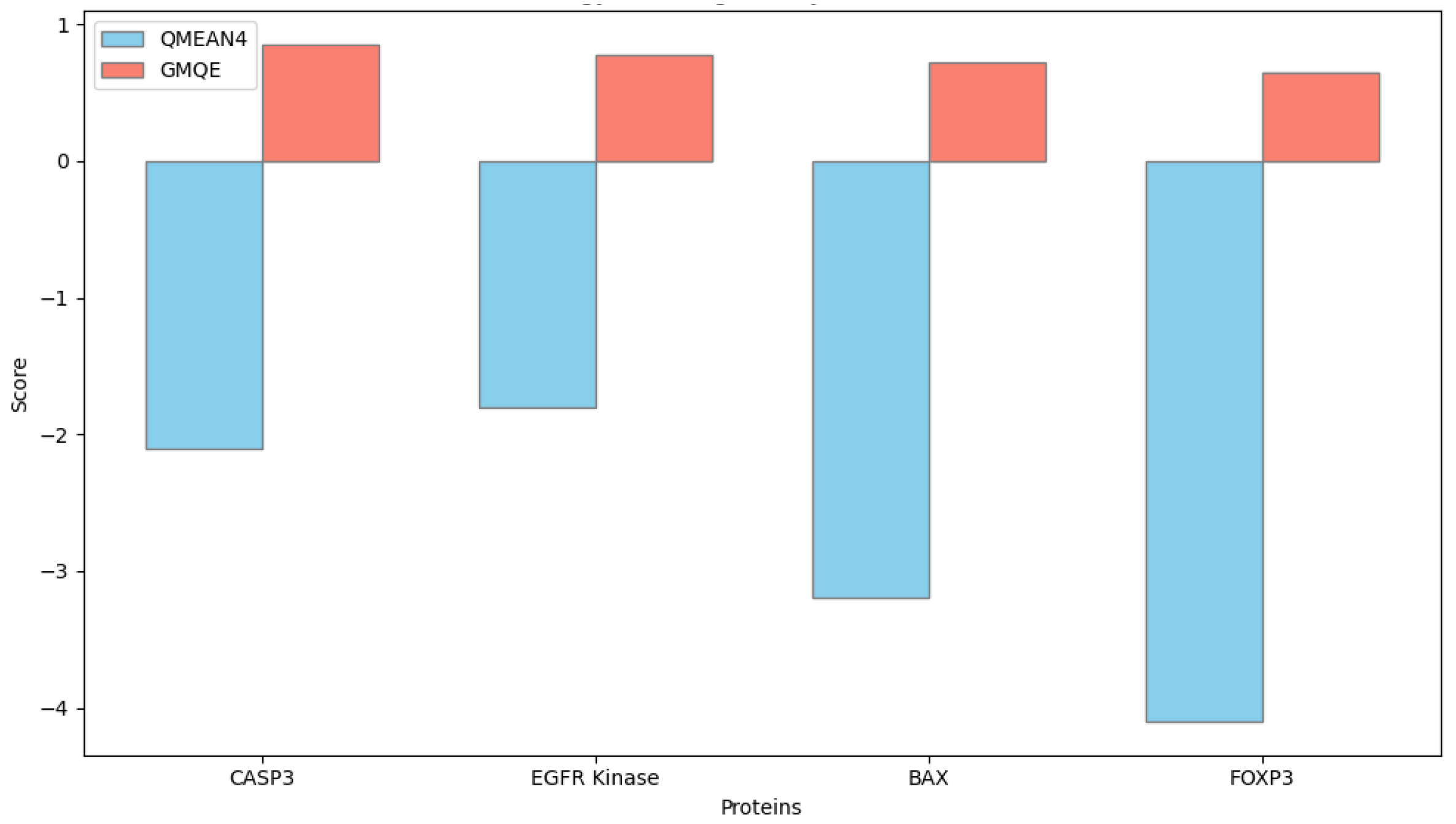 Biomedicines 13 02798 g016
