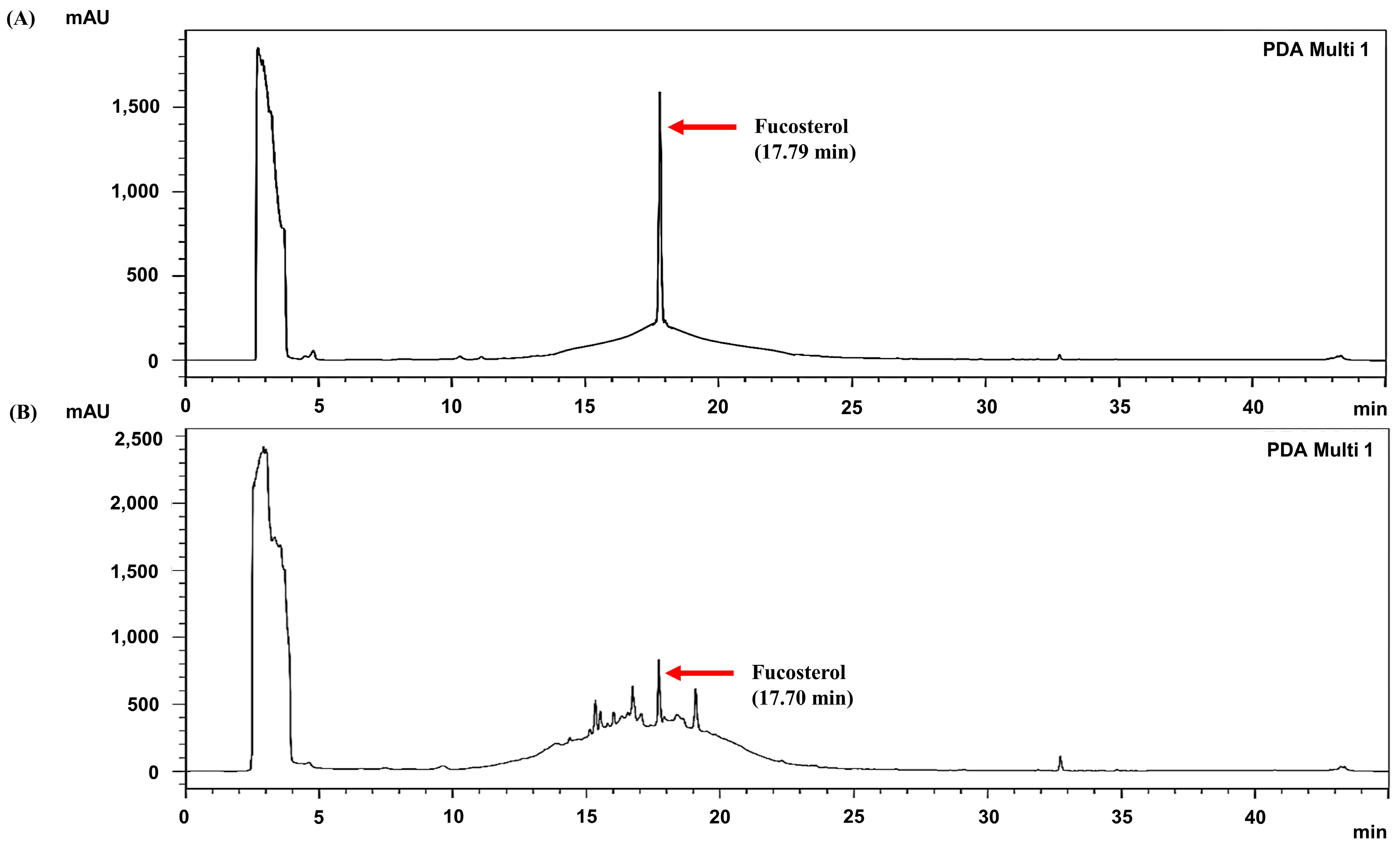 Biomedicines 13 02808 g008