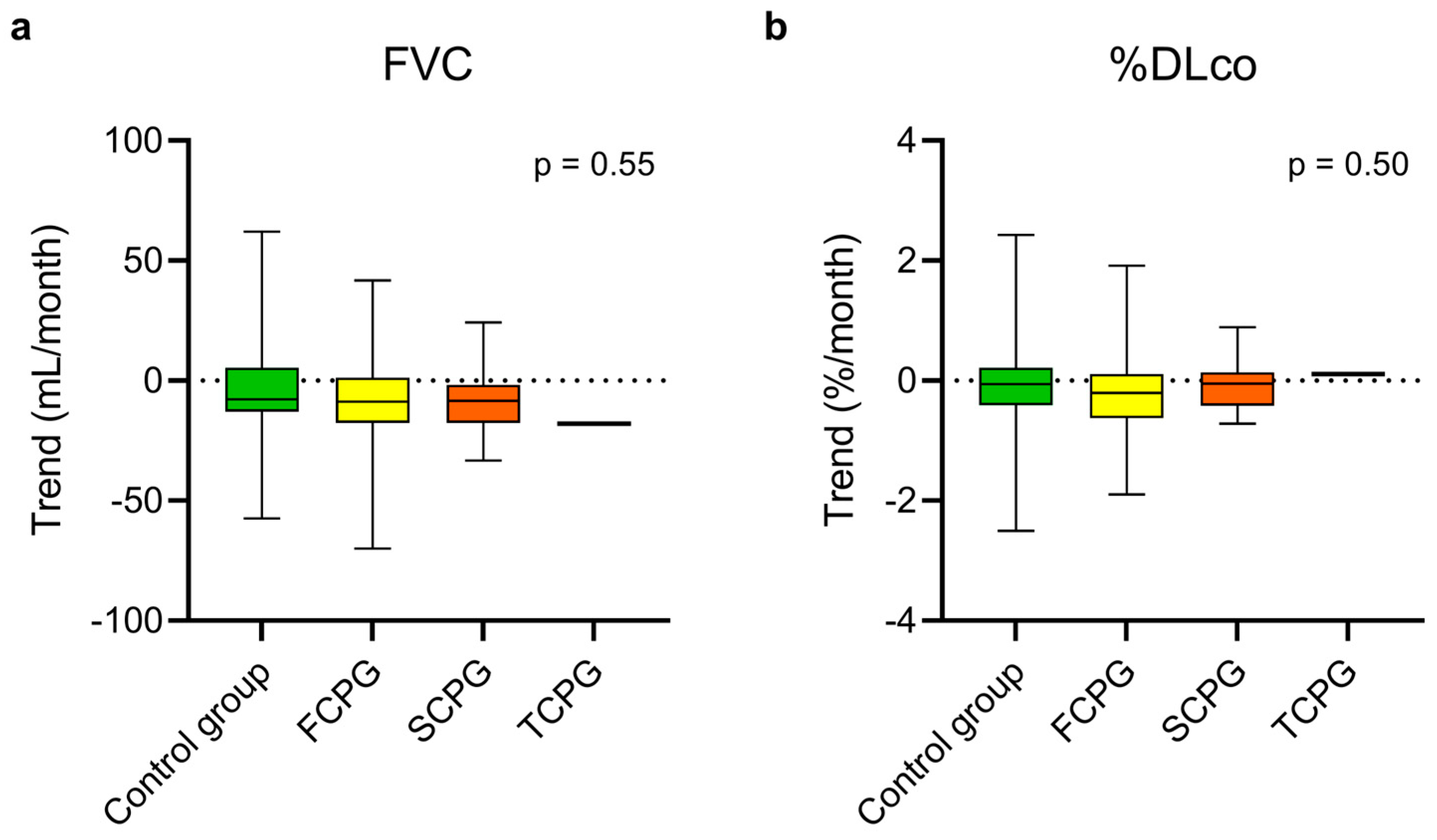 Biomedicines 13 02809 g002