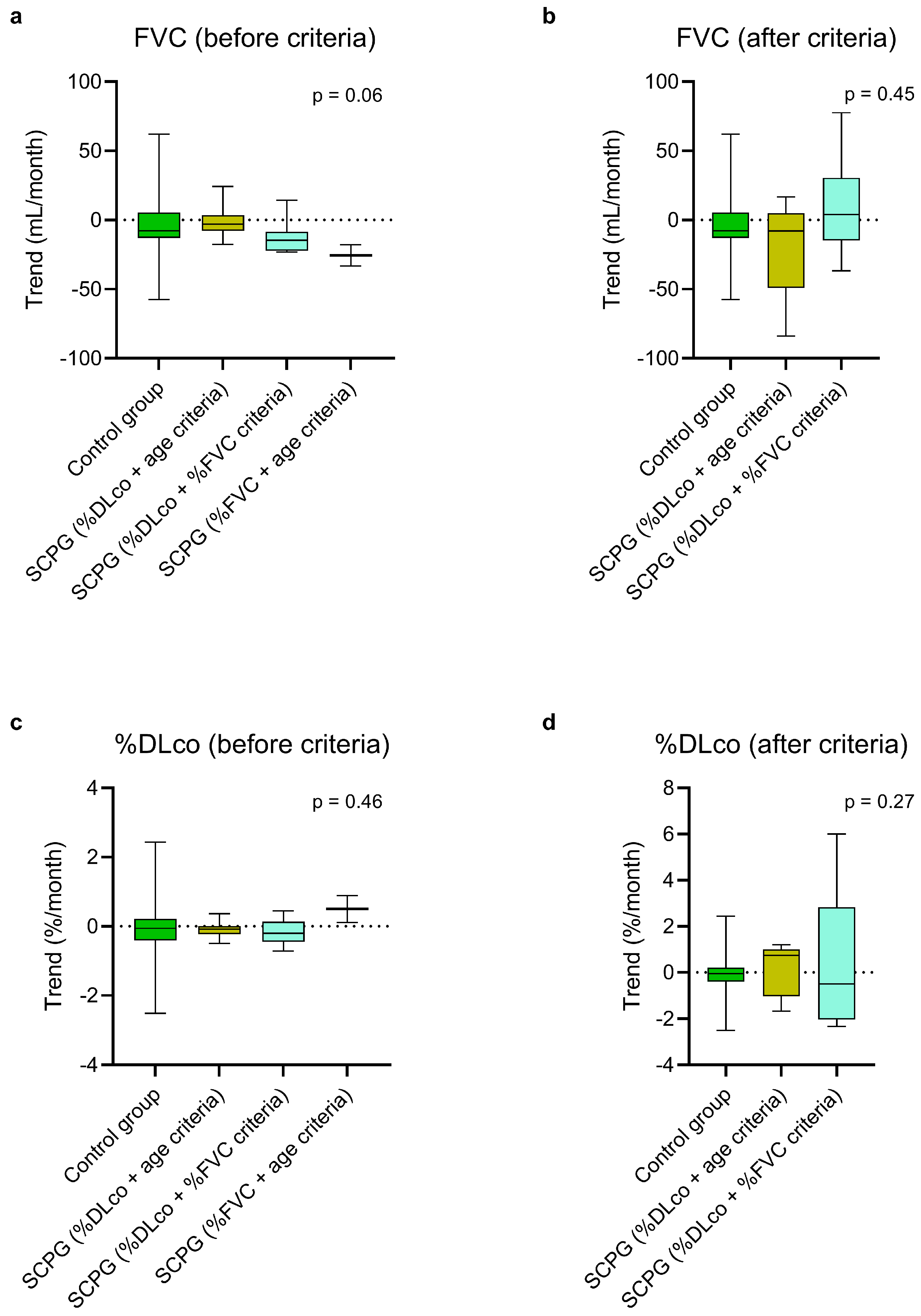 Biomedicines 13 02809 g004