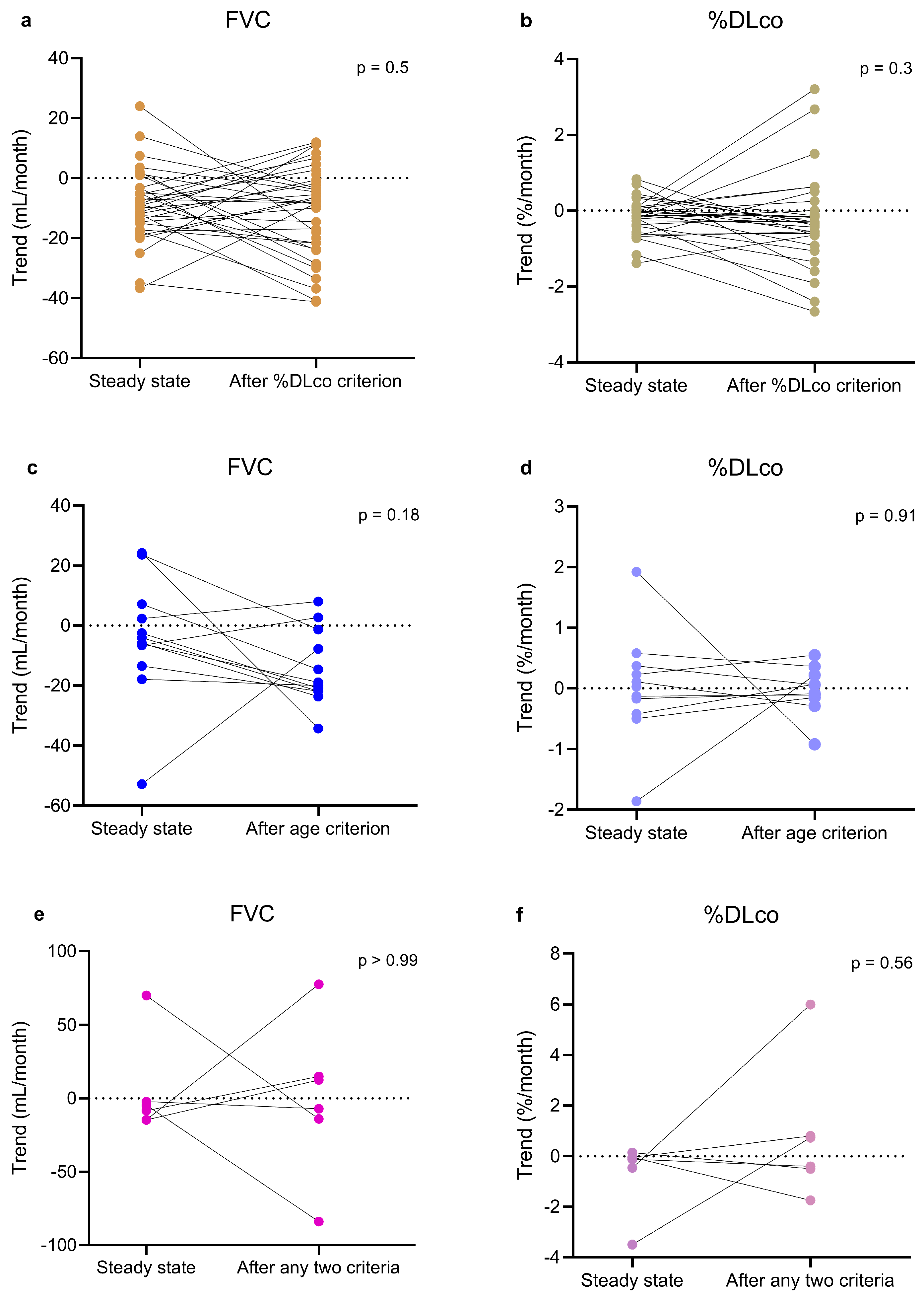 Biomedicines 13 02809 g005