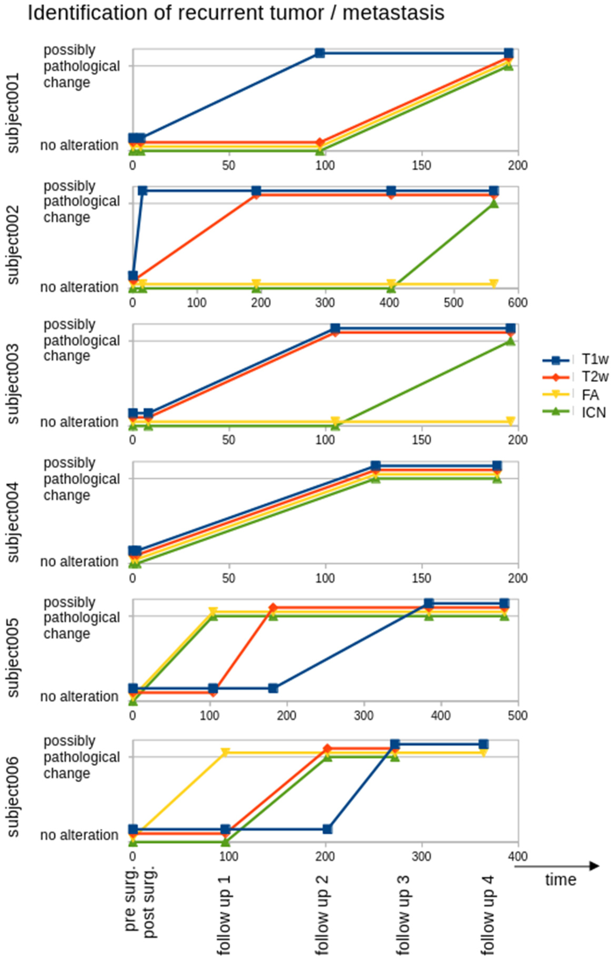 Biomedicines 13 02811 g003