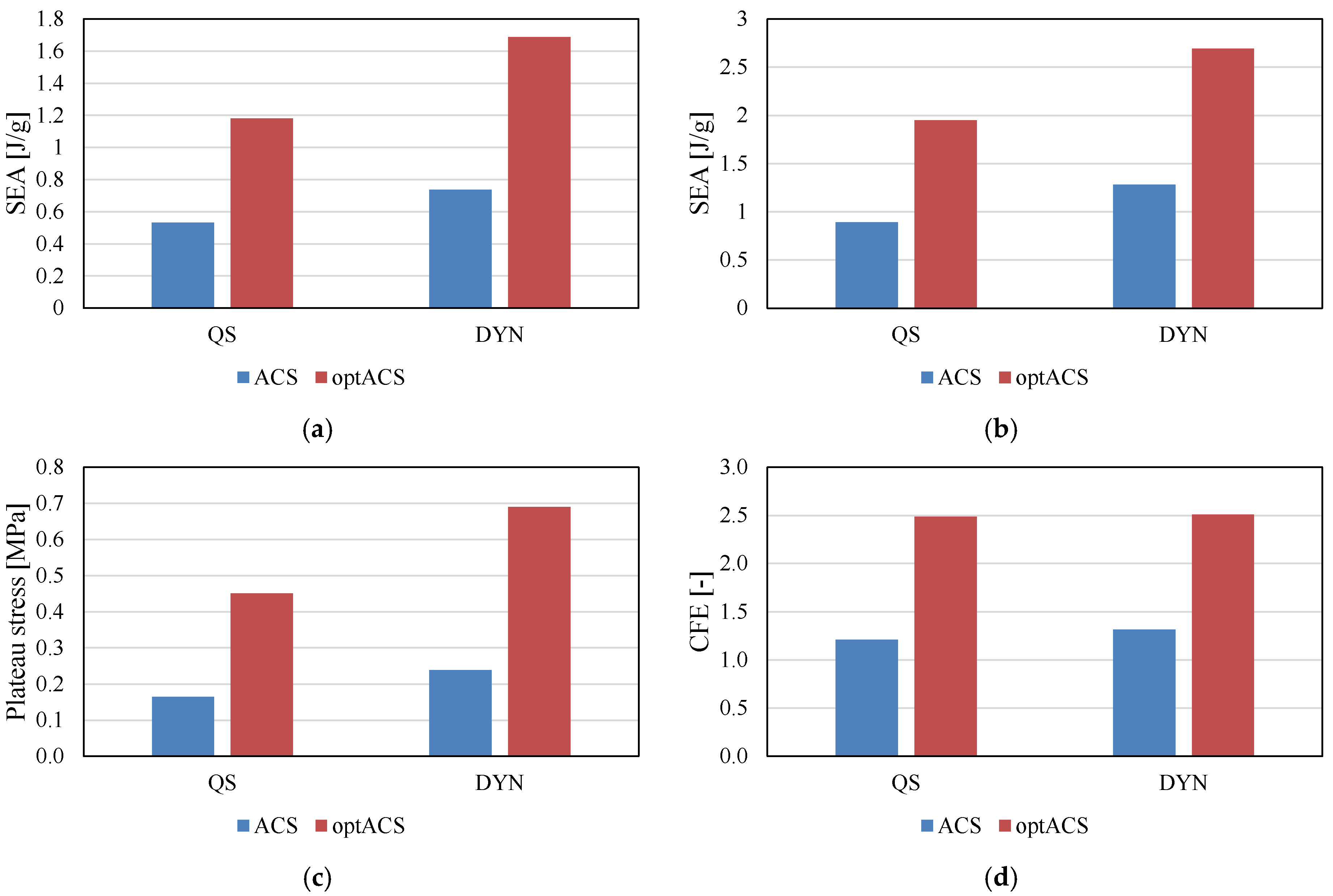 Biomedicines 13 02816 g006