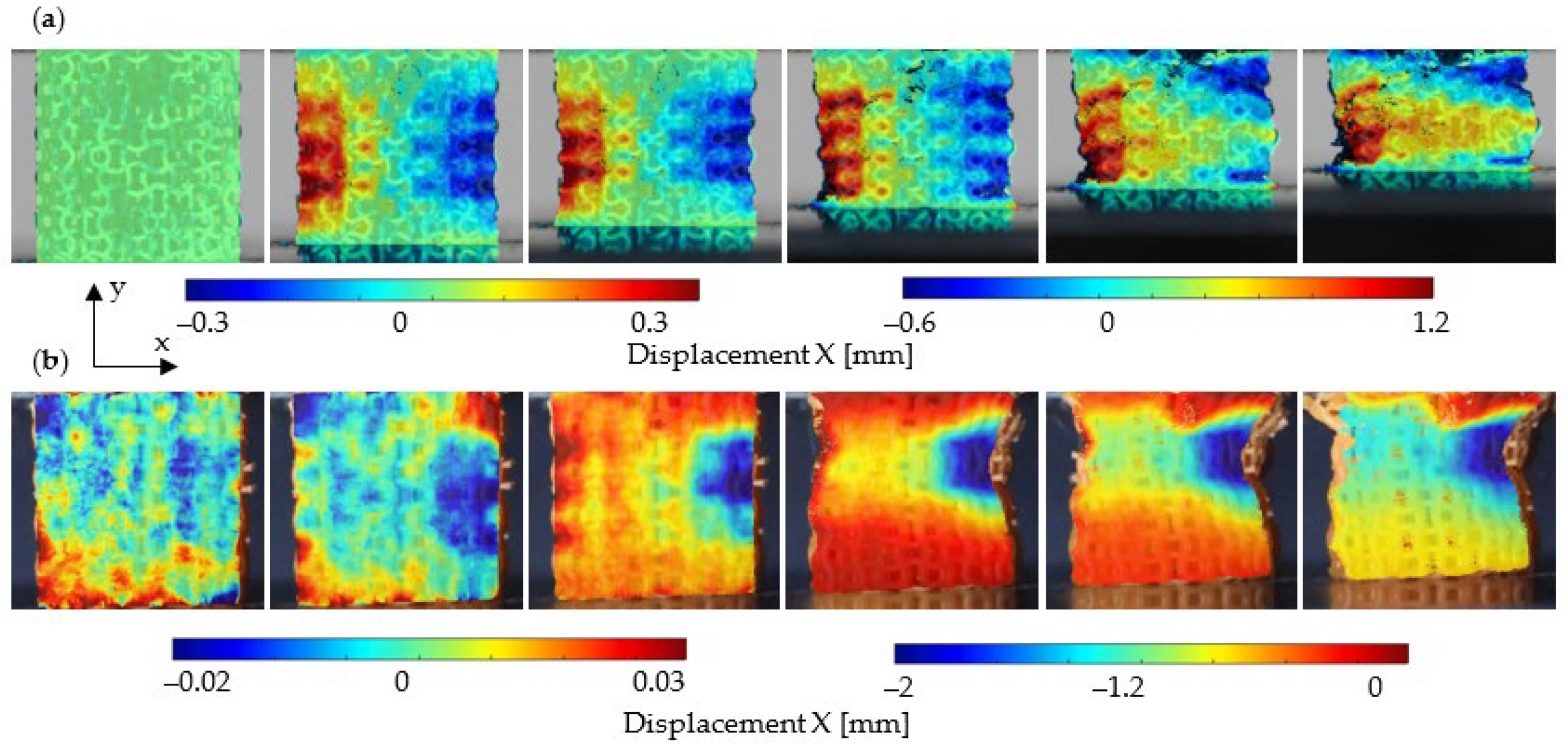 Biomedicines 13 02816 g007
