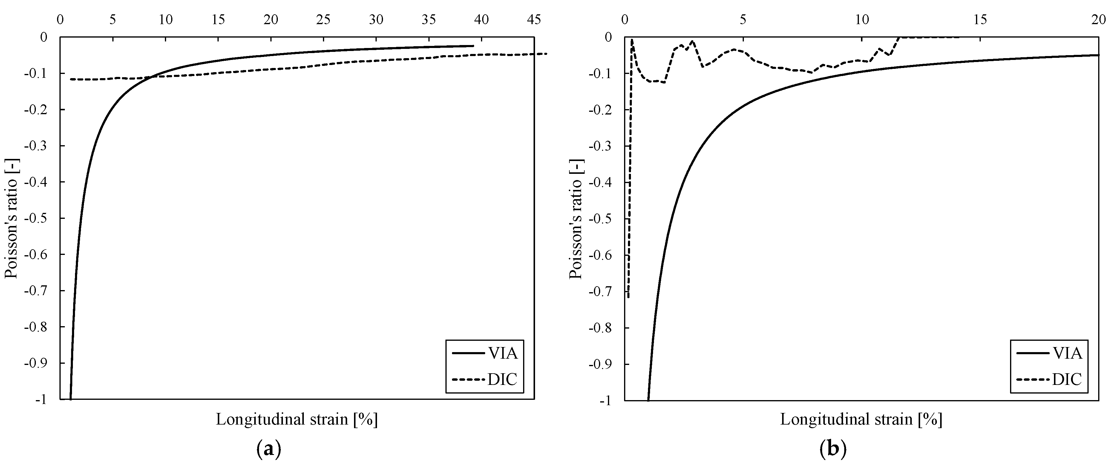 Biomedicines 13 02816 g008