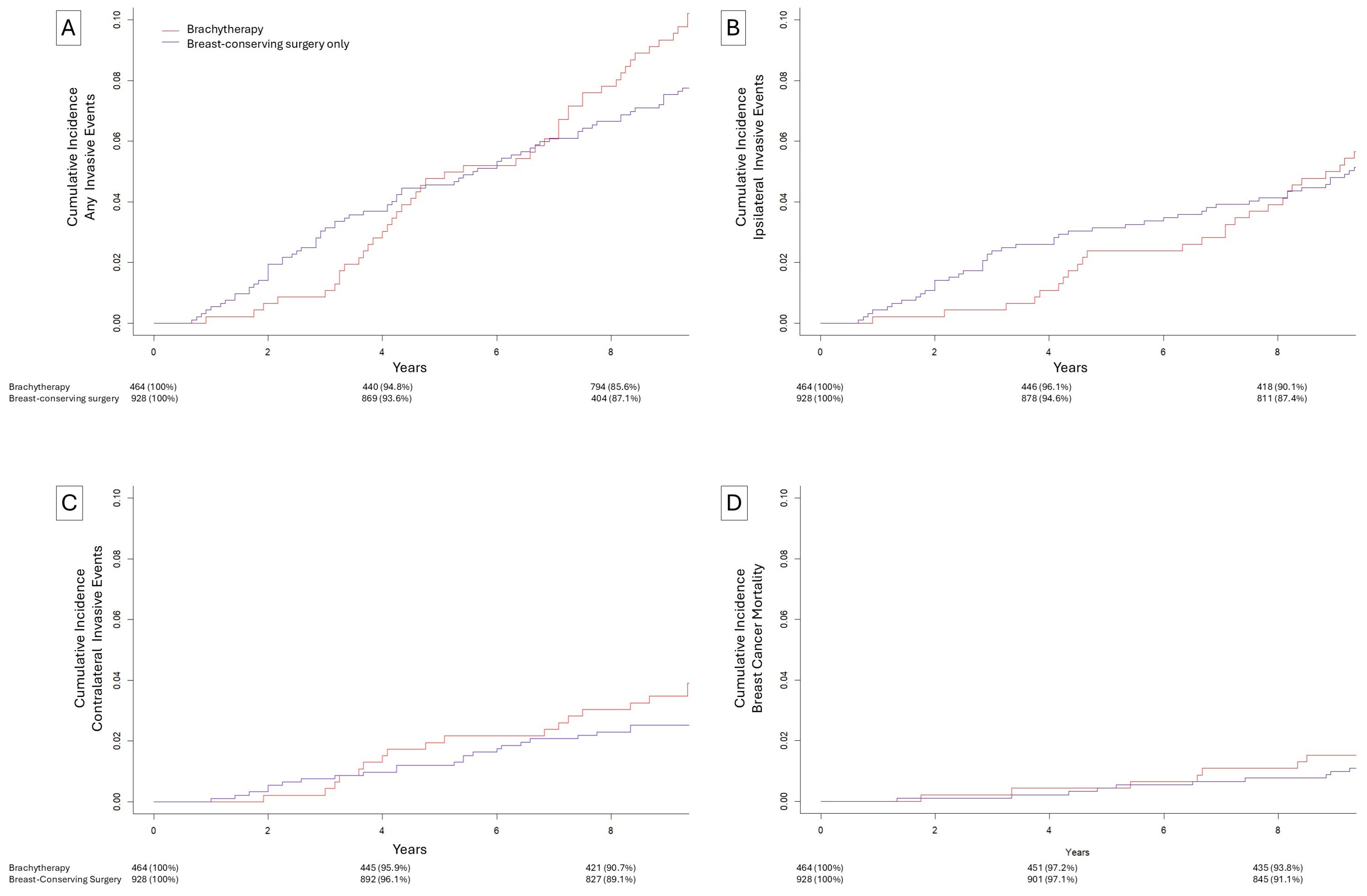 Biomedicines 13 02823 g001
