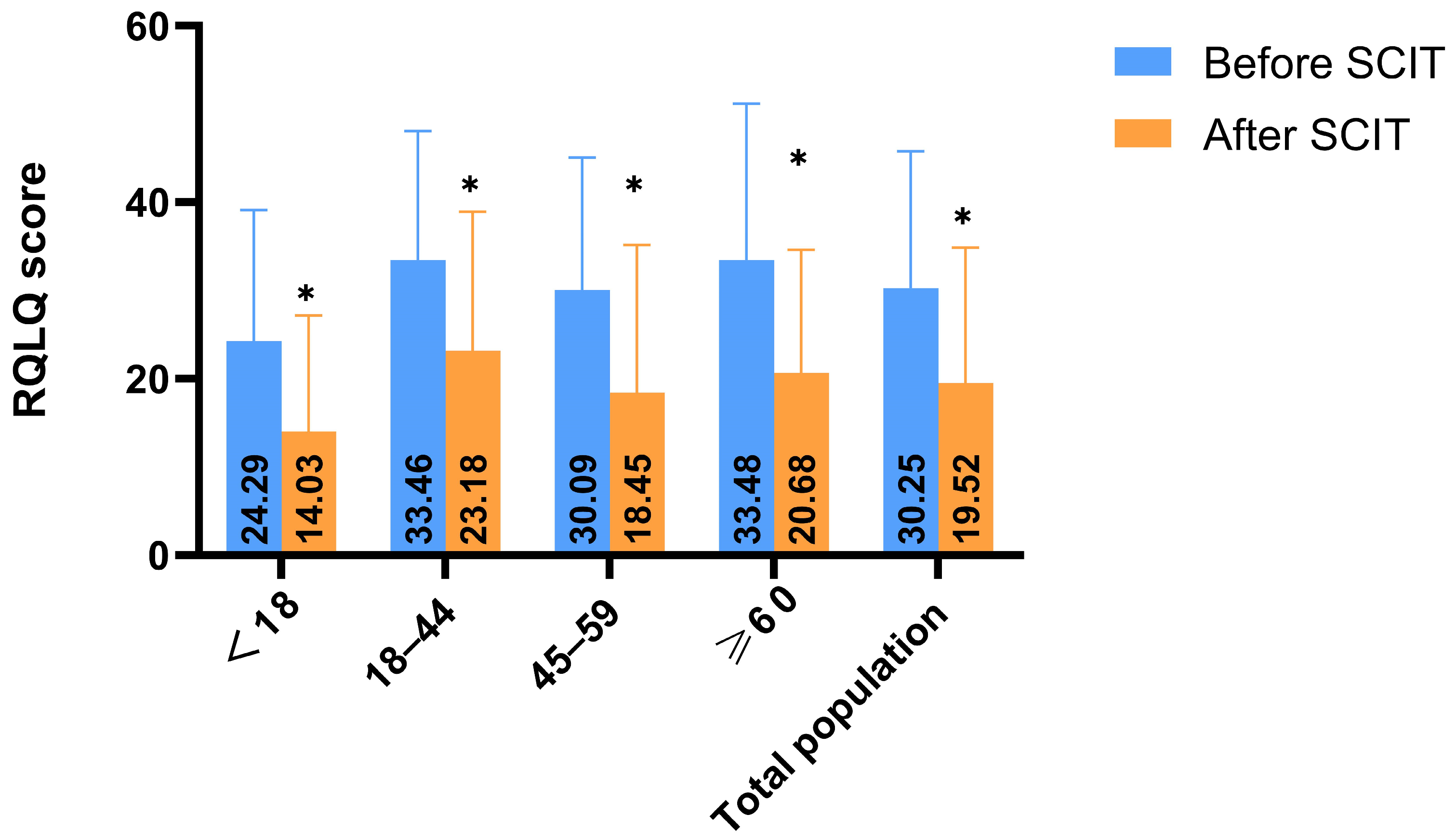 Biomedicines 13 02831 g005