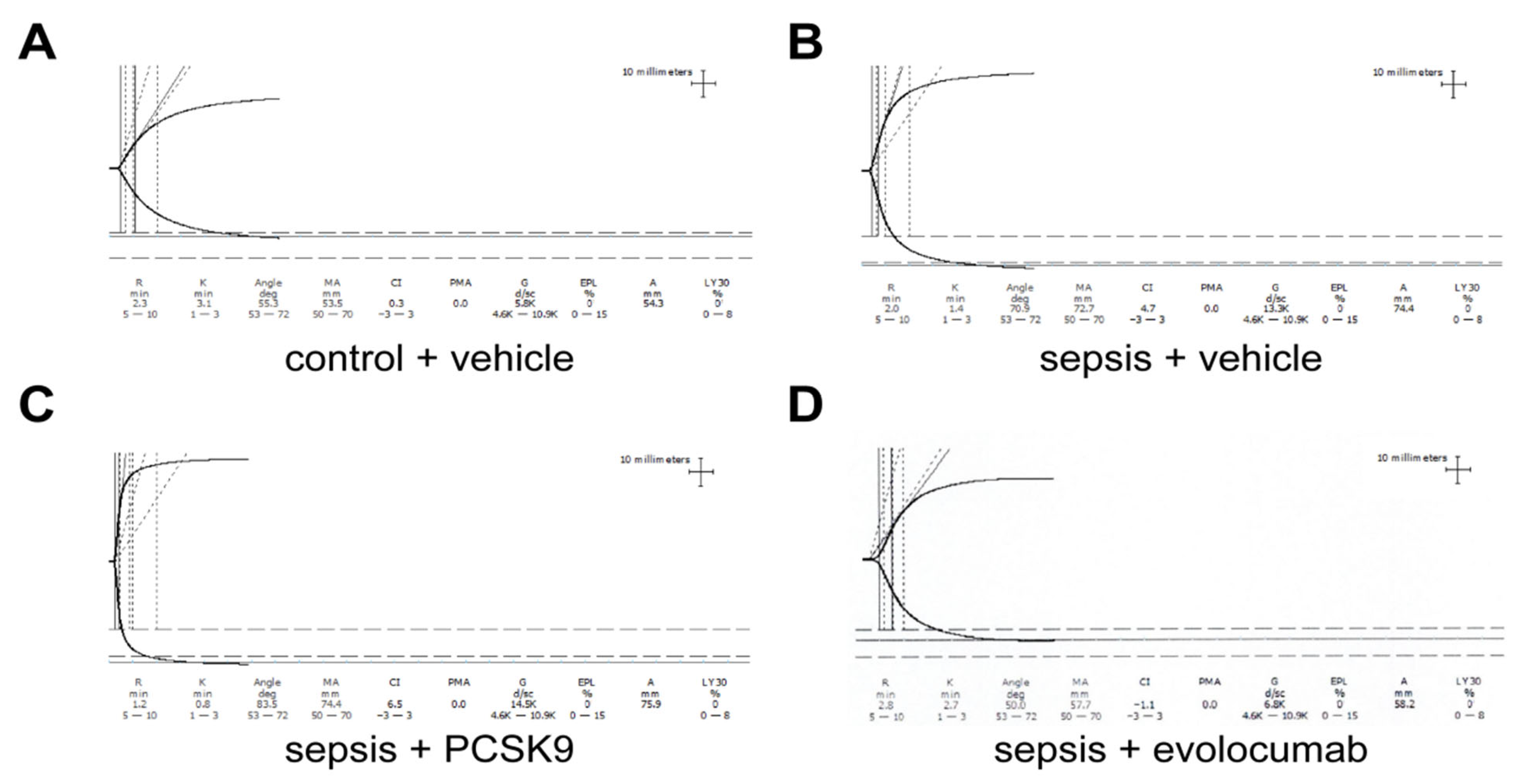 Biomedicines 13 02843 g002