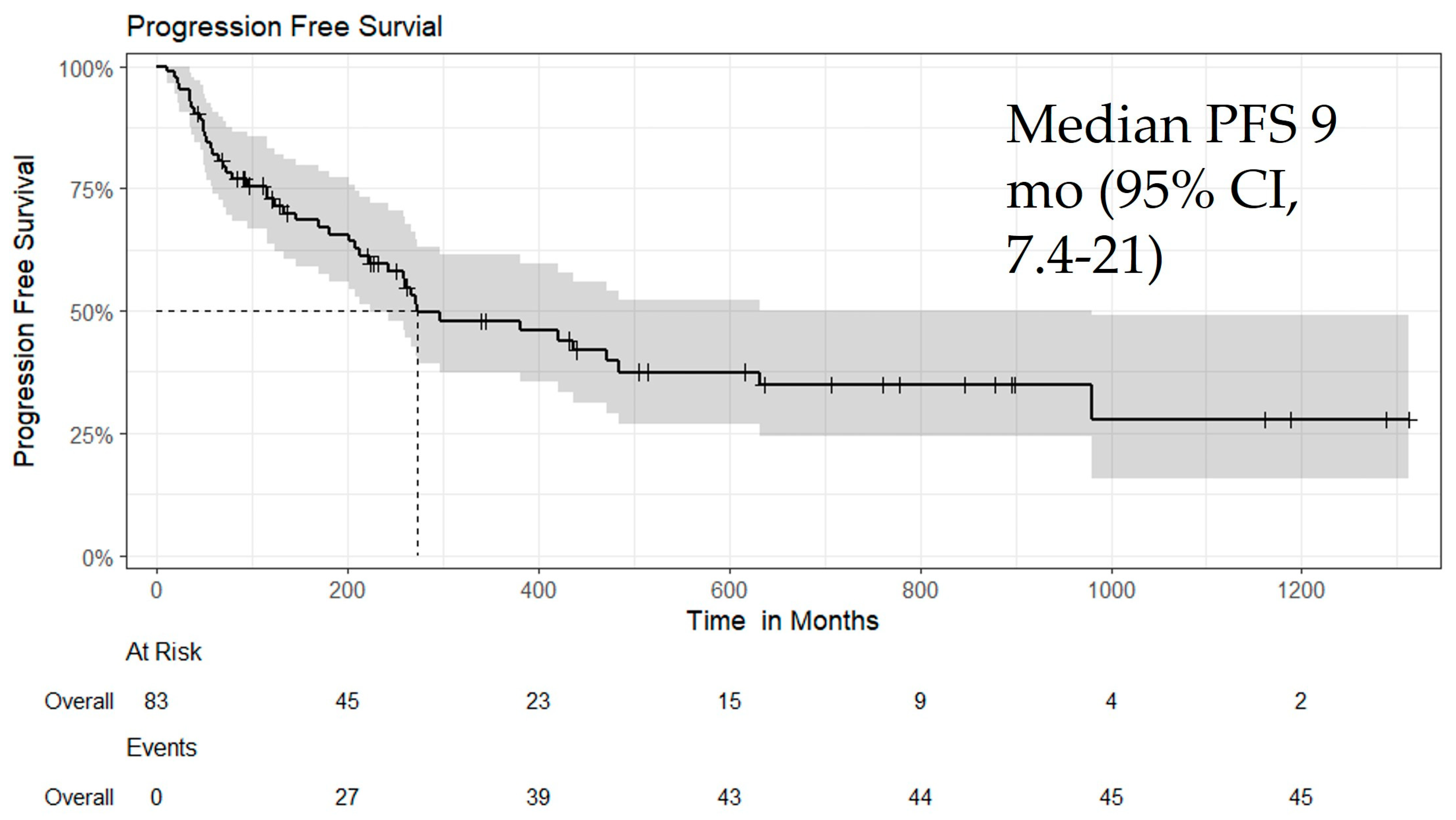 Biomedicines 13 02844 g002