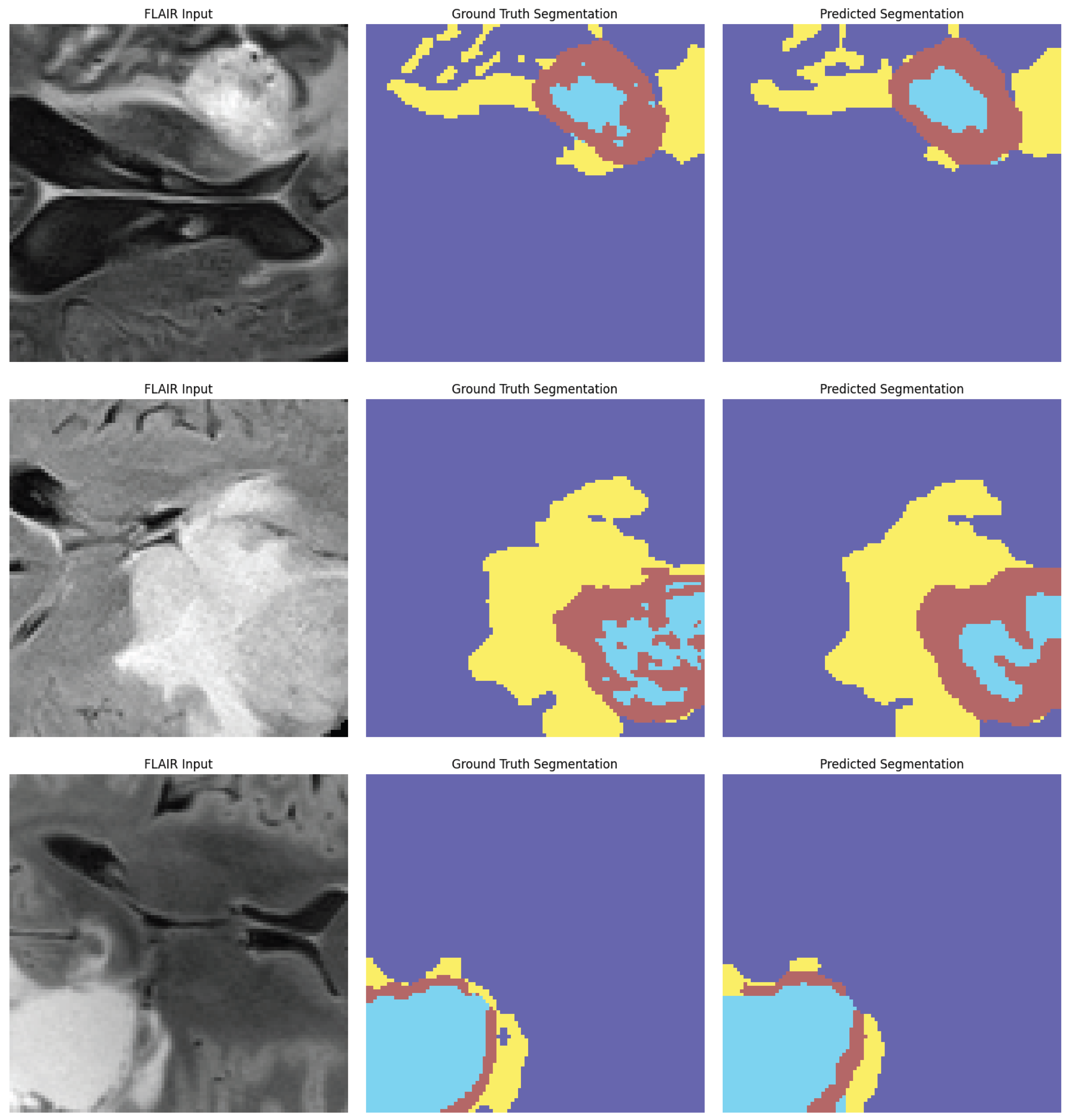 Biomedicines 13 02864 g009