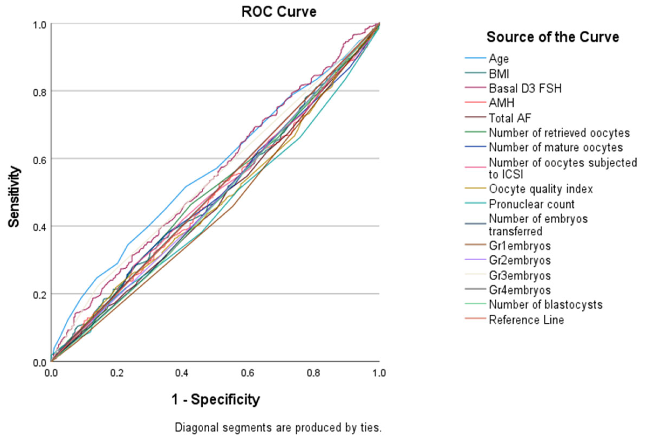 Biomedicines 13 02875 g001