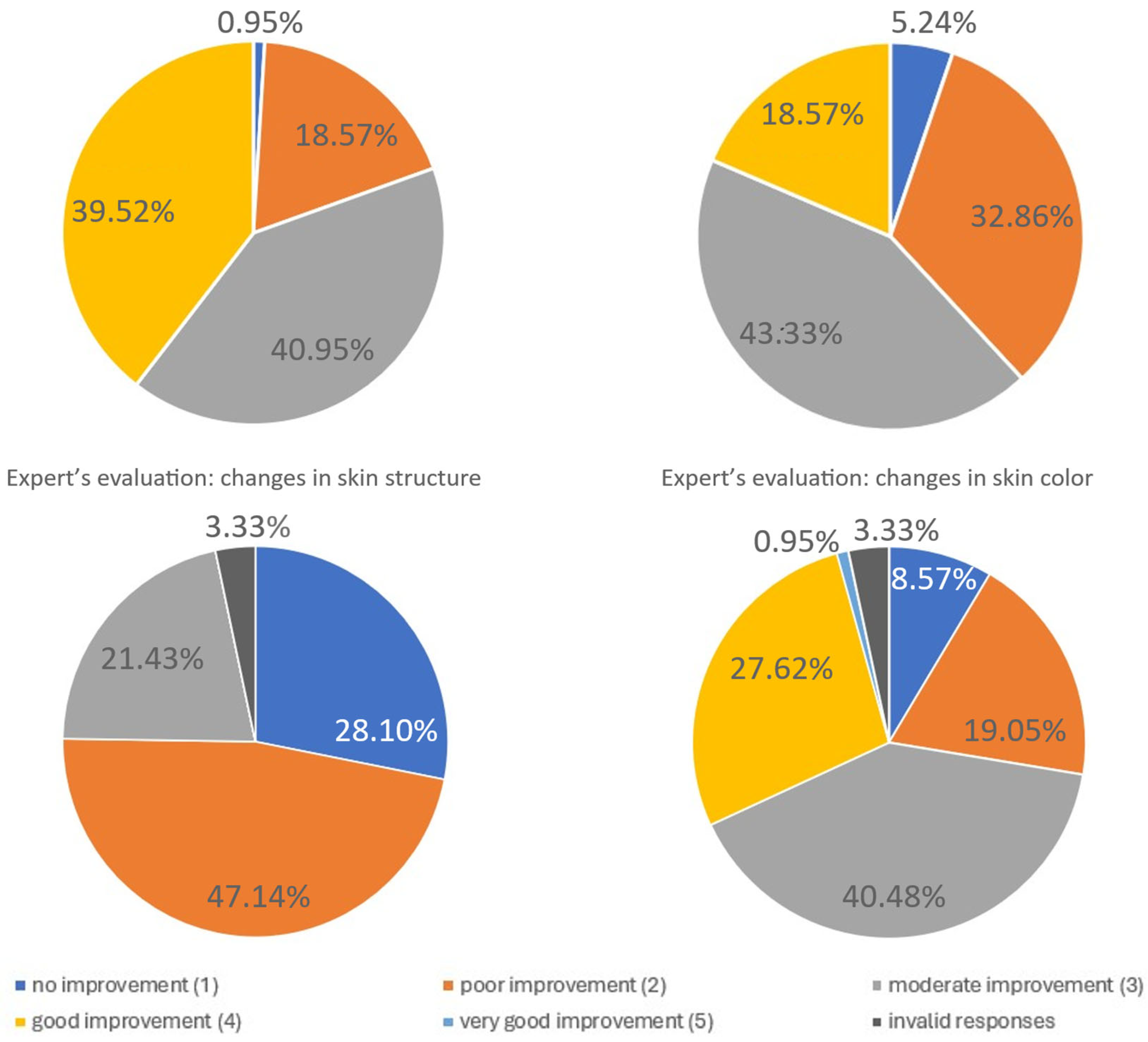 Biomedicines 13 02878 g008