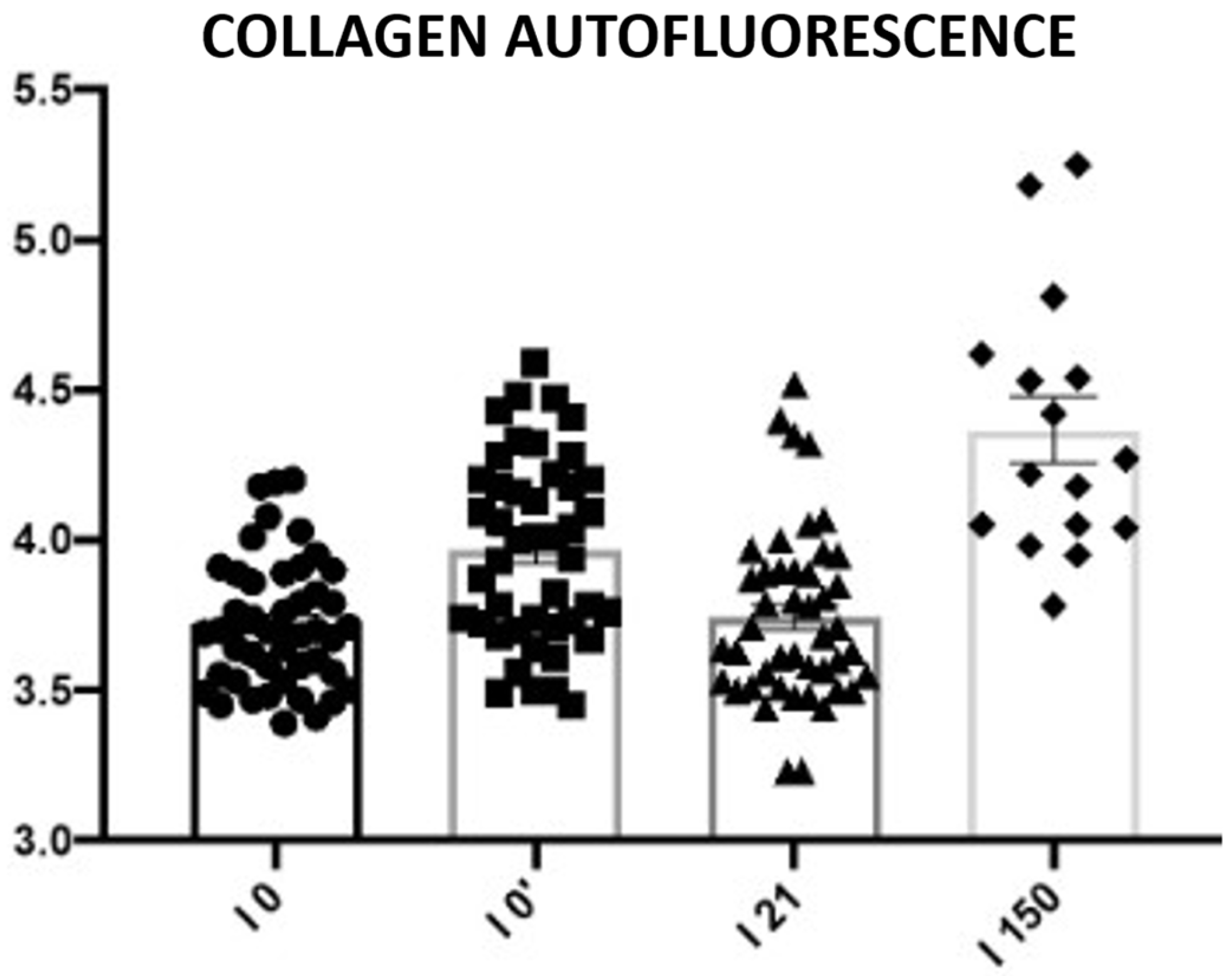 Biomedicines 13 02878 g023