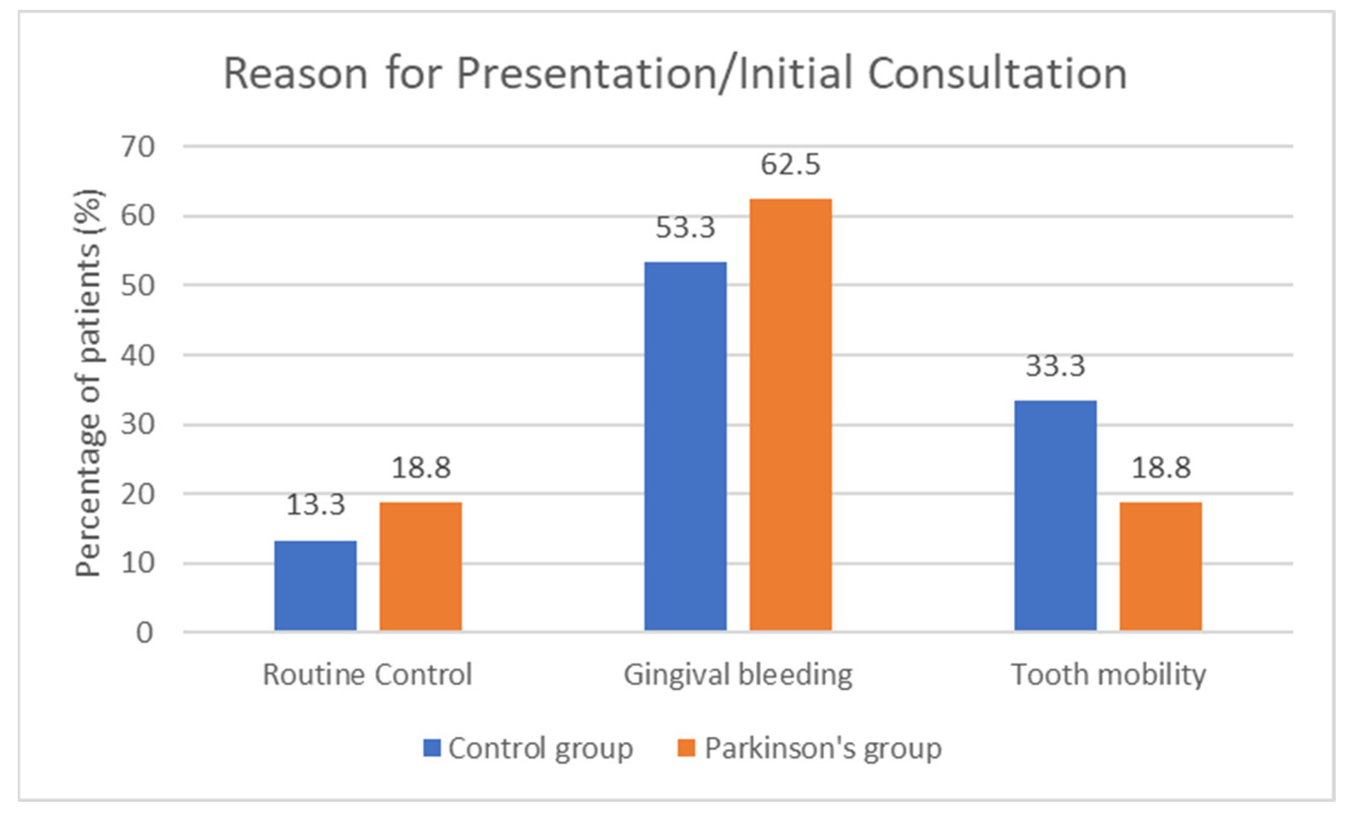 Biomedicines 13 02885 g001