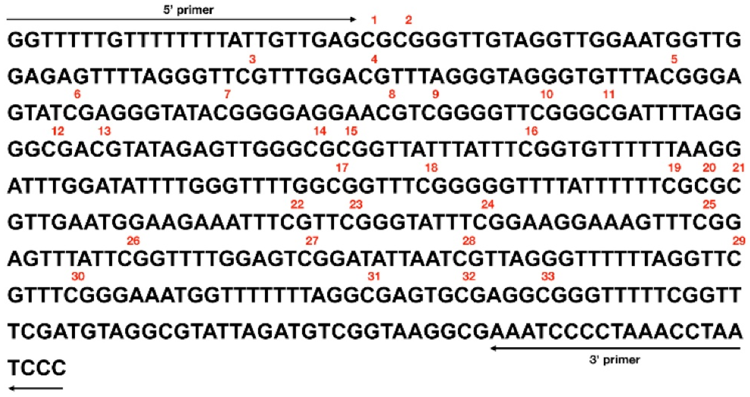 Biomedicines 13 02893 g001