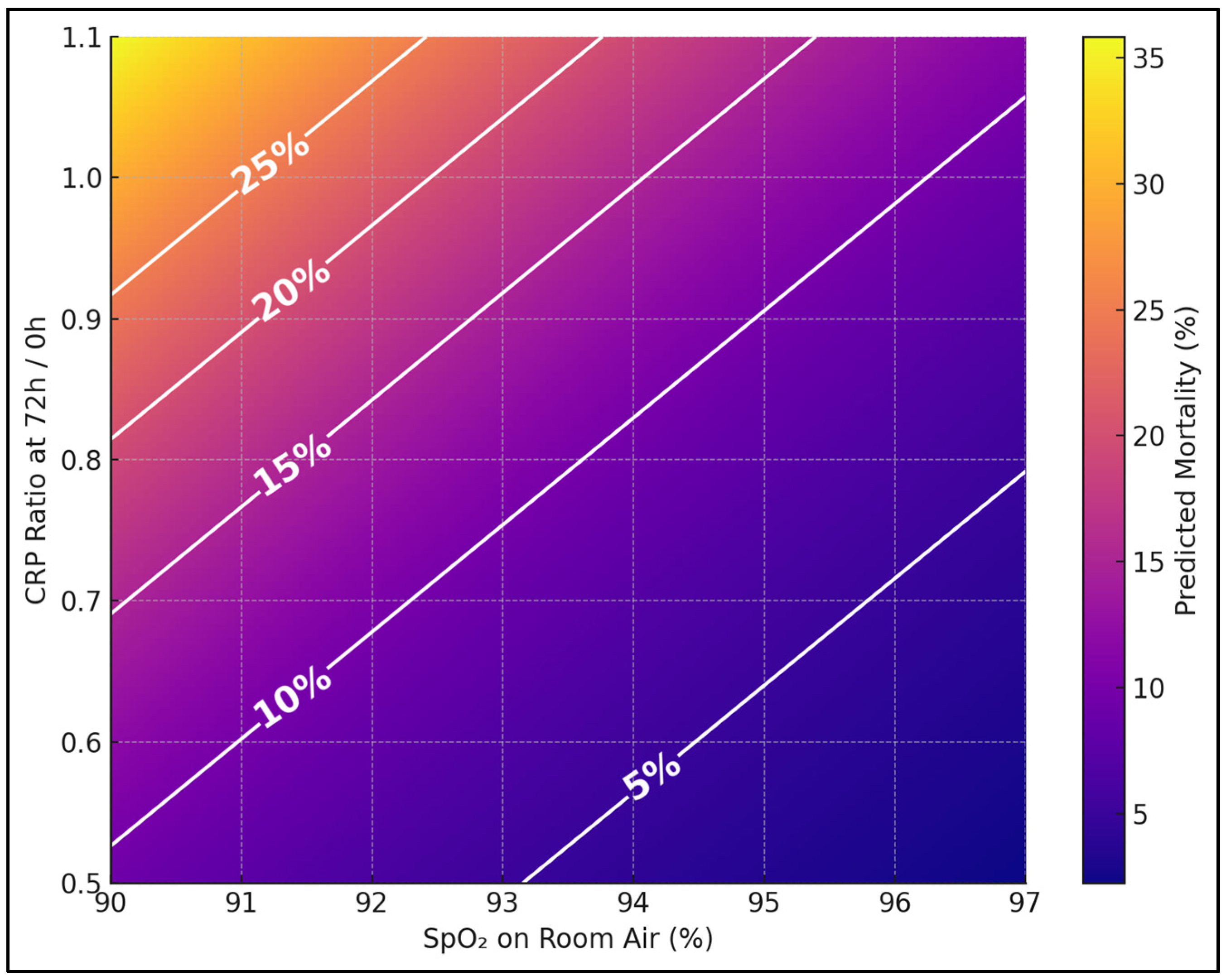 Biomedicines 13 02901 g001