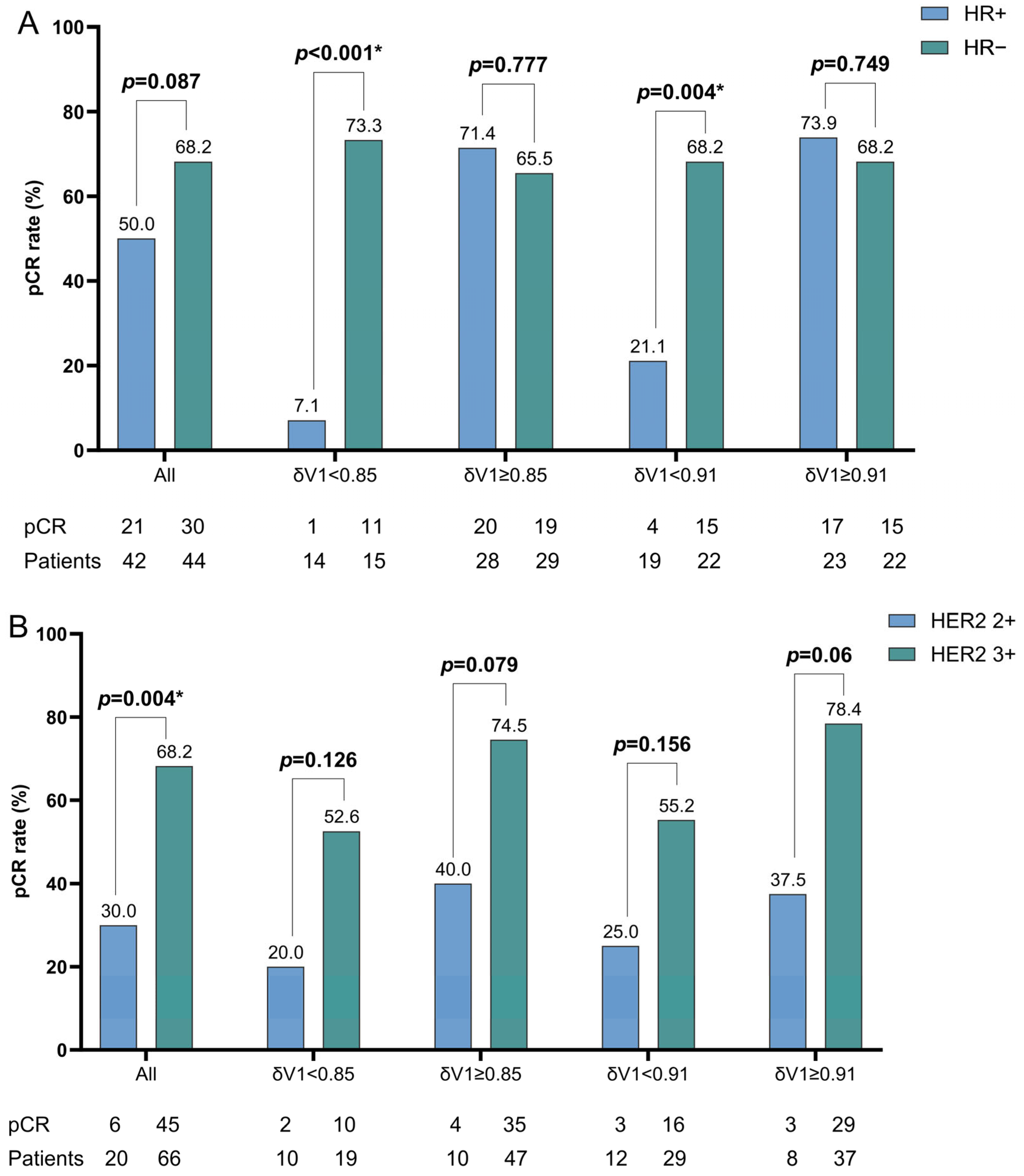 Biomedicines 13 02906 g0a1