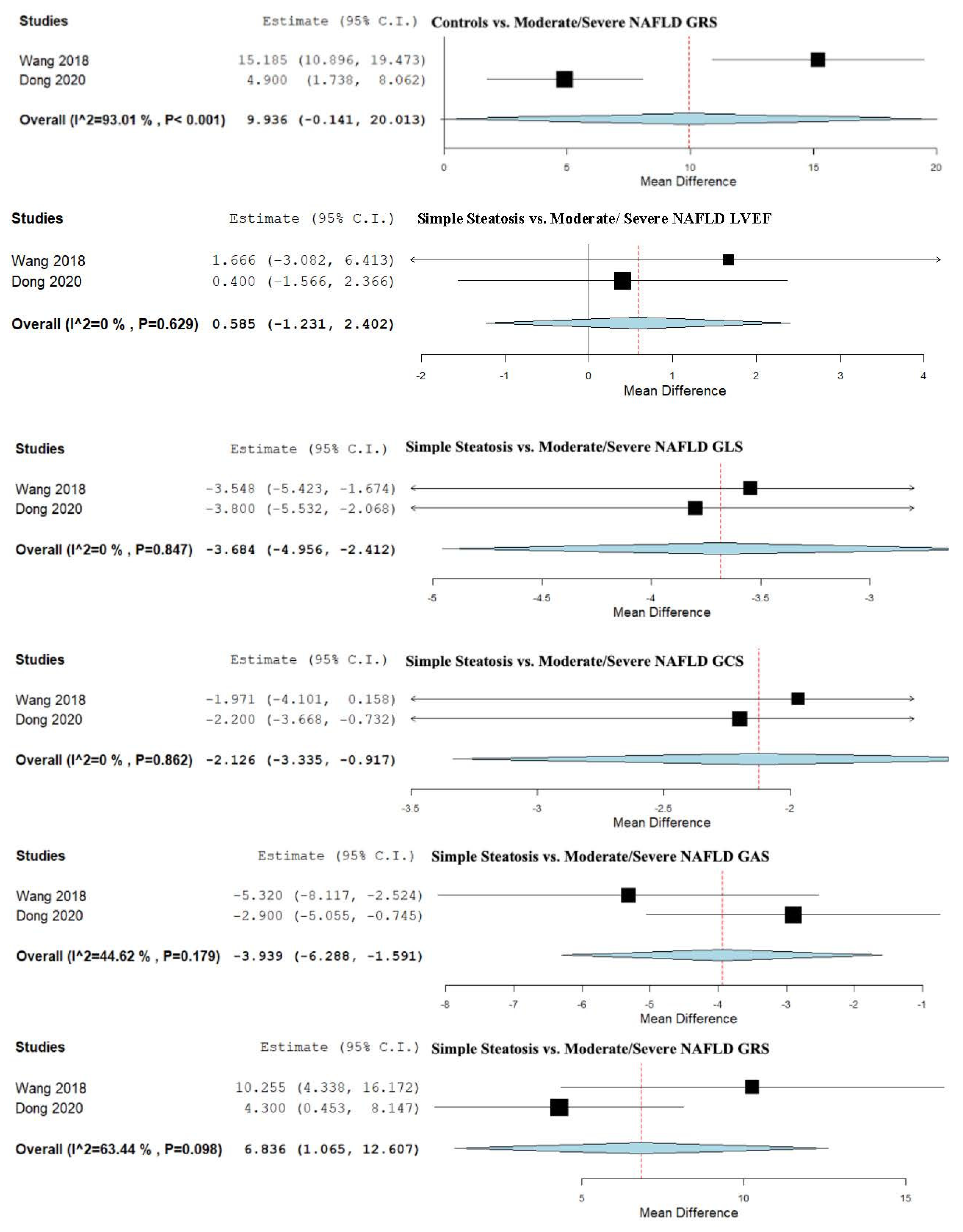 Biomedicines 13 02908 g002d