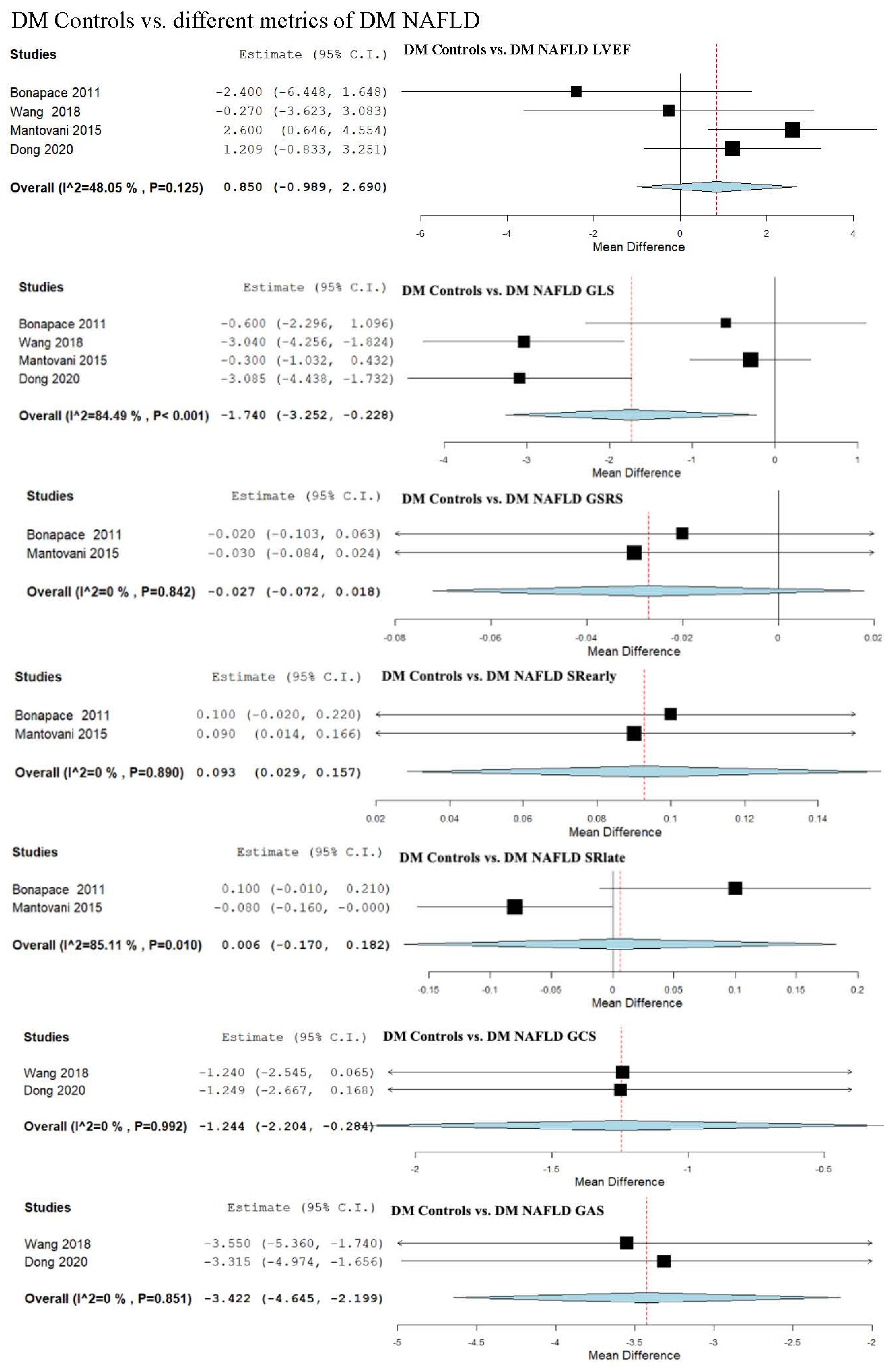Biomedicines 13 02908 g003a