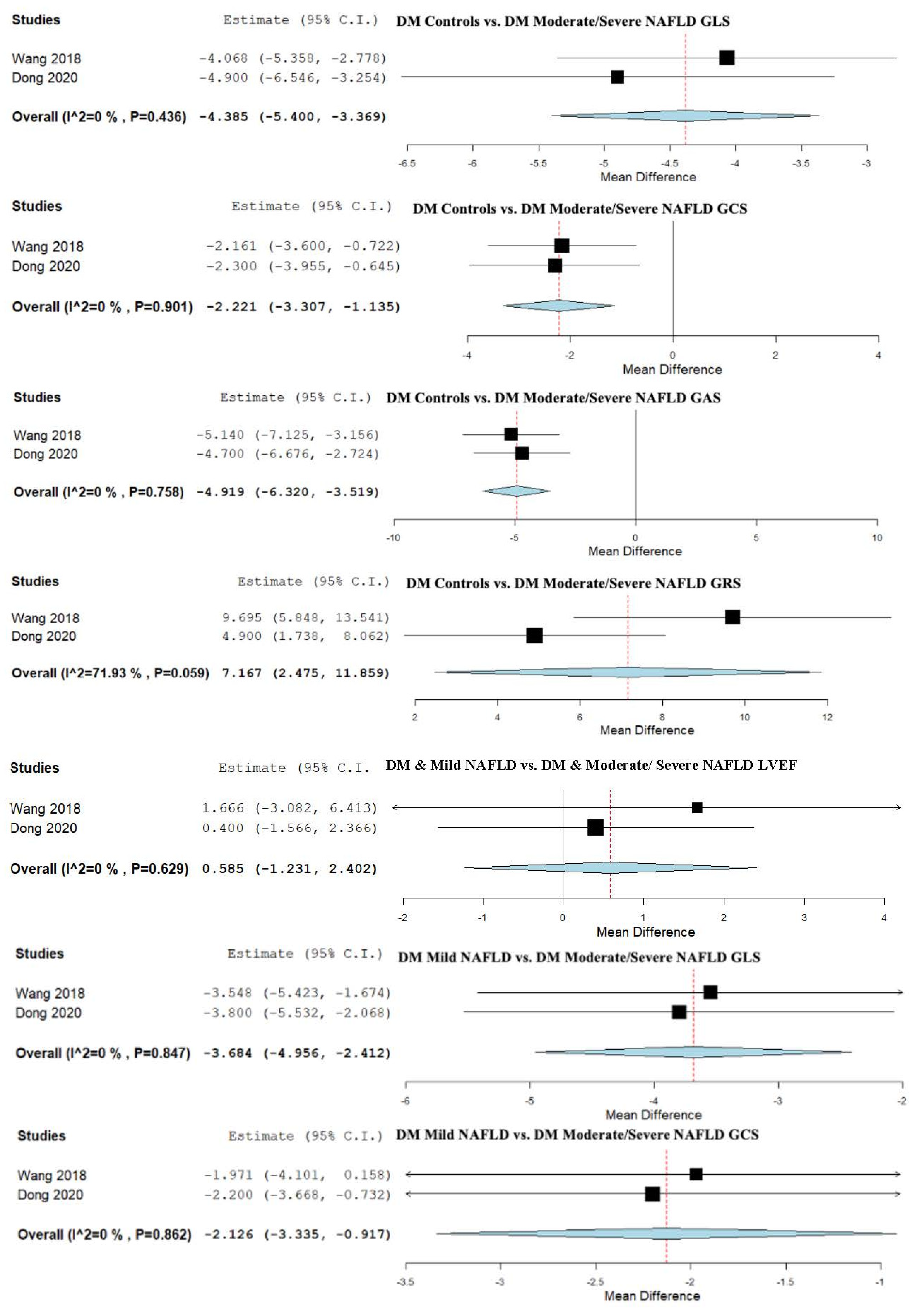 Biomedicines 13 02908 g003c