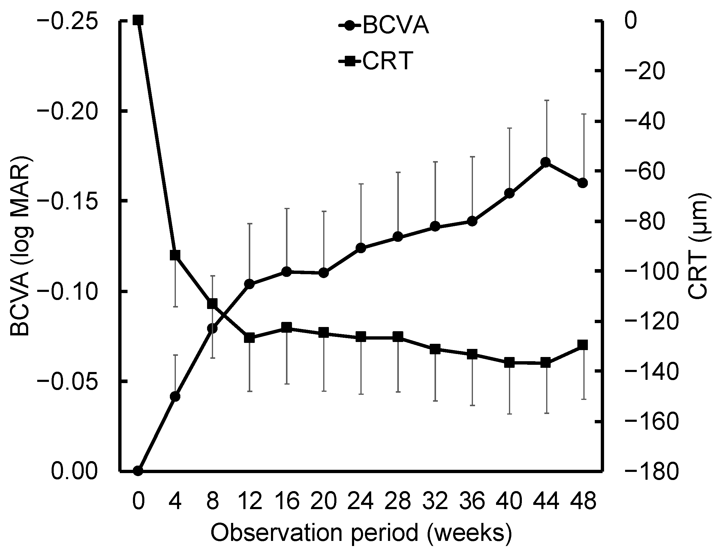 Biomedicines 13 02909 g002