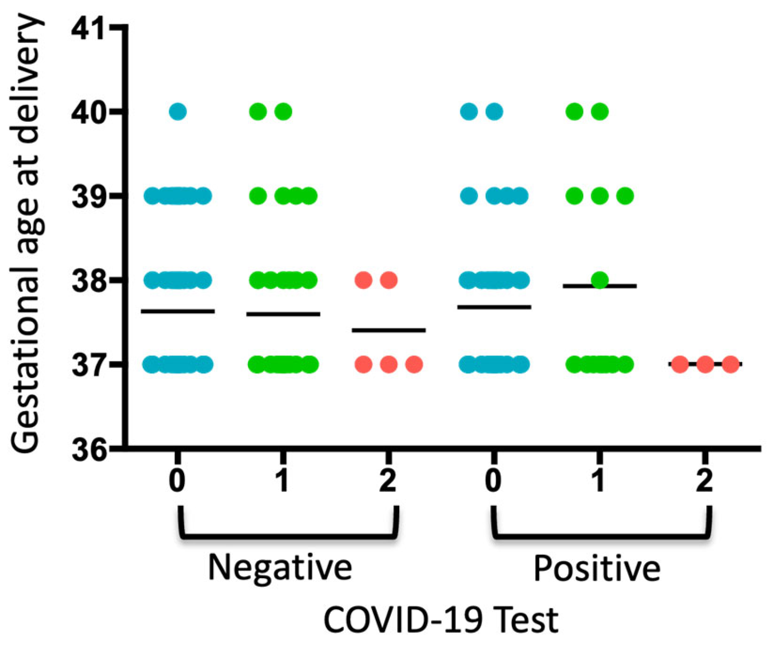 Biomedicines 13 02919 g001