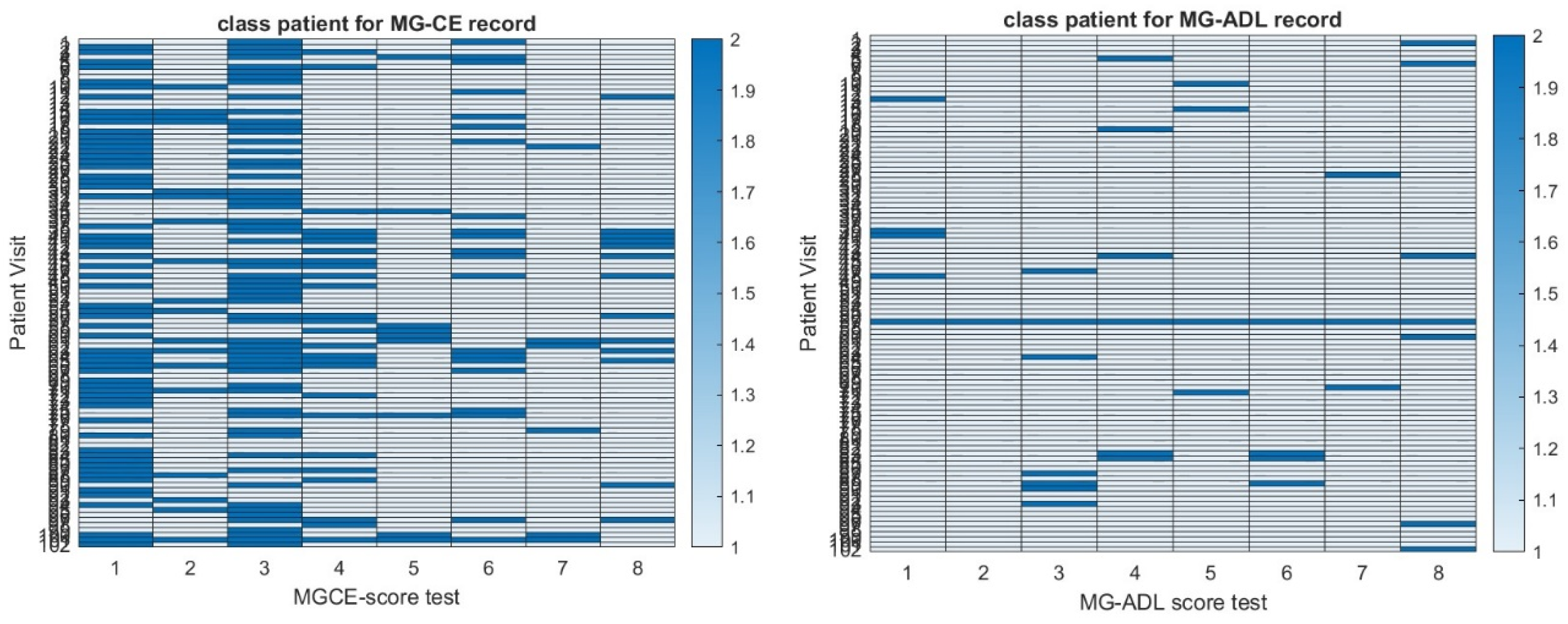 Biomedicines 13 02920 g001